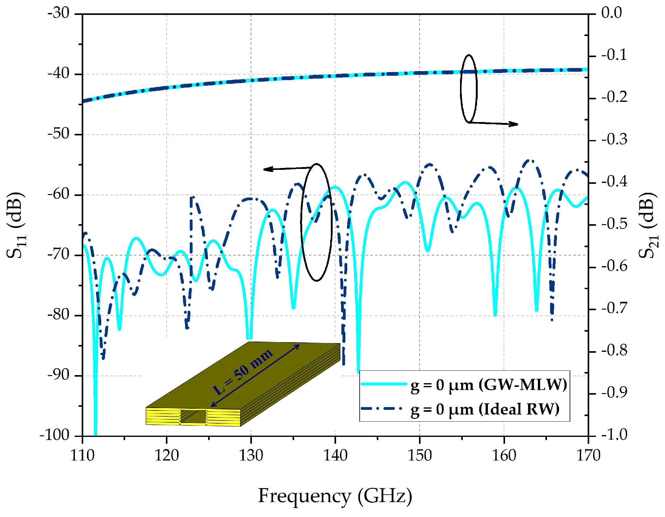 Electronics 13 00599 g005