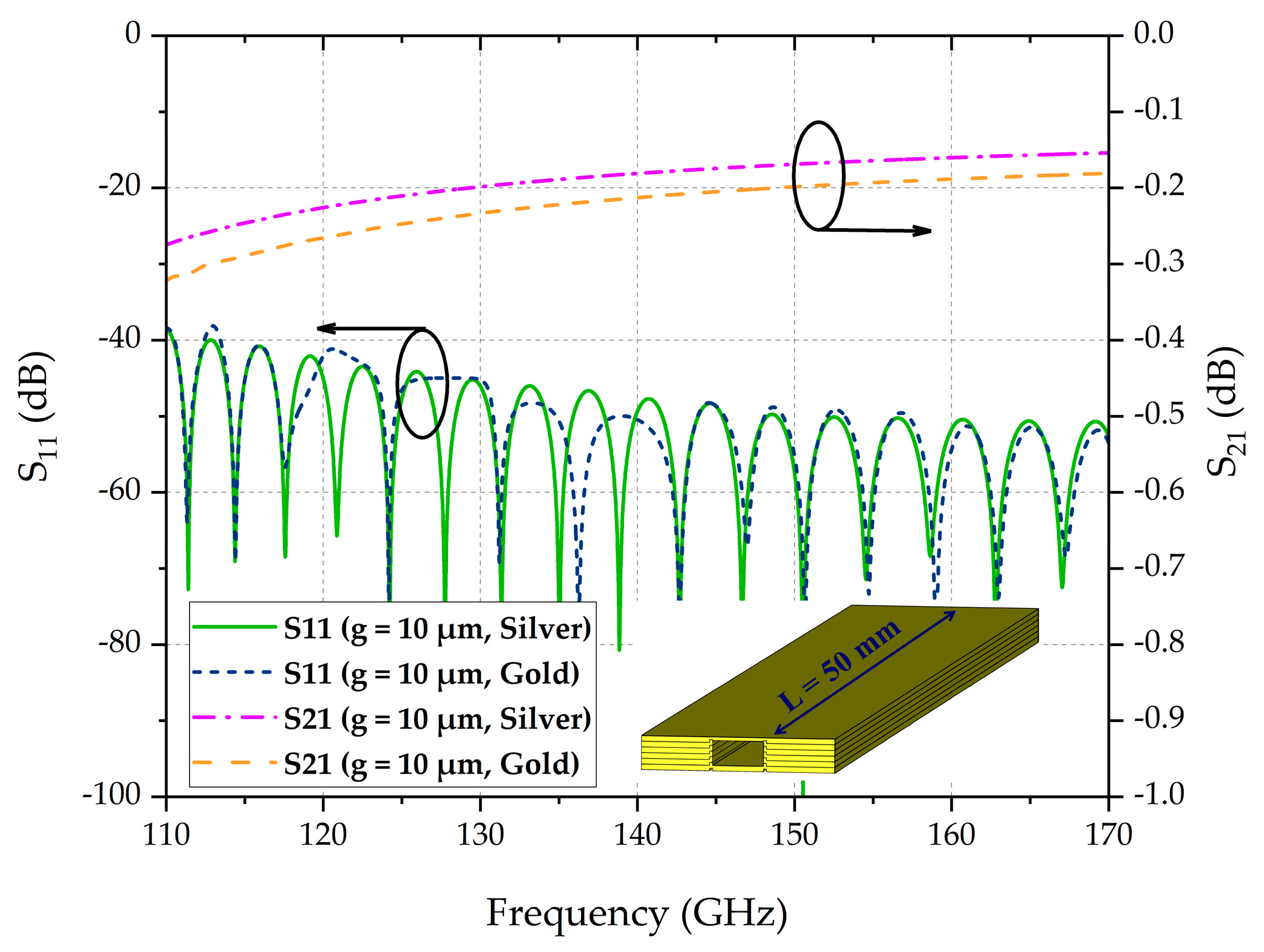 Electronics 13 00599 g006