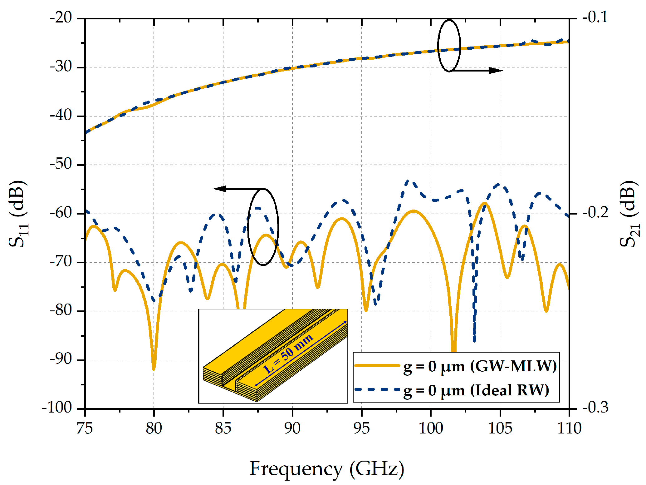 Electronics 13 00599 g008