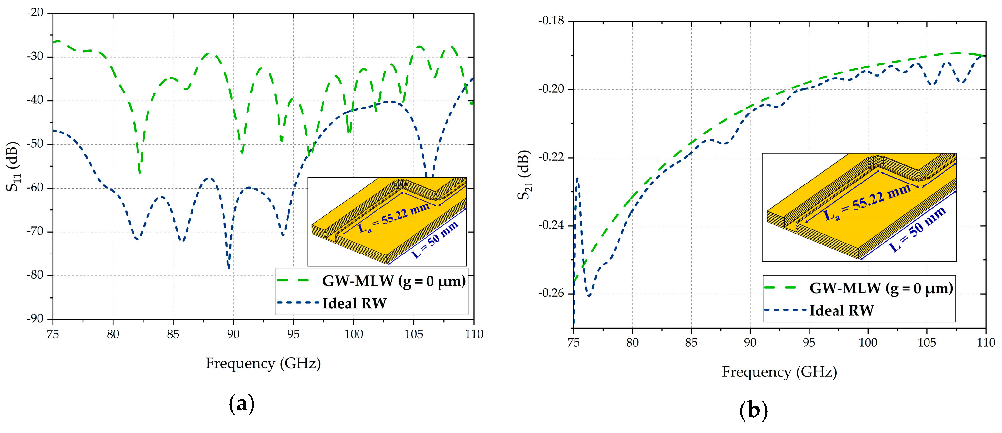 Electronics 13 00599 g011