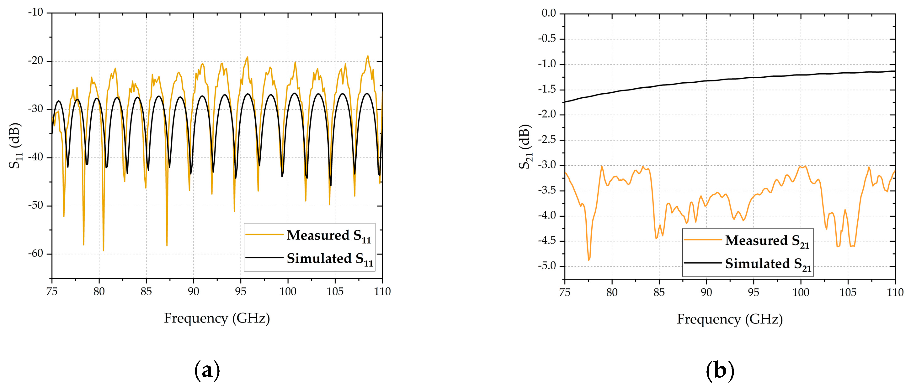 Electronics 13 00599 g015