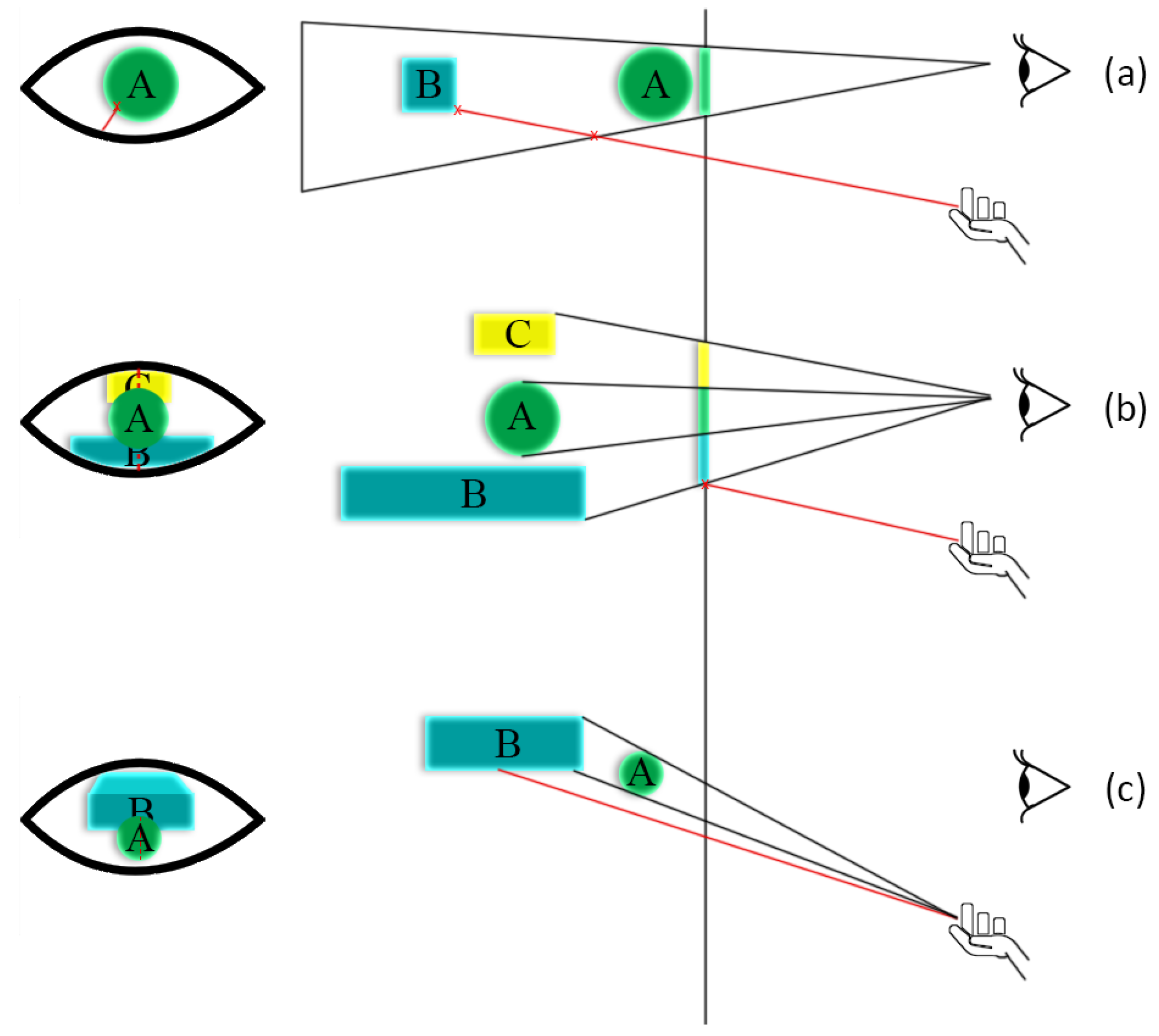 Electronics 13 00600 g005