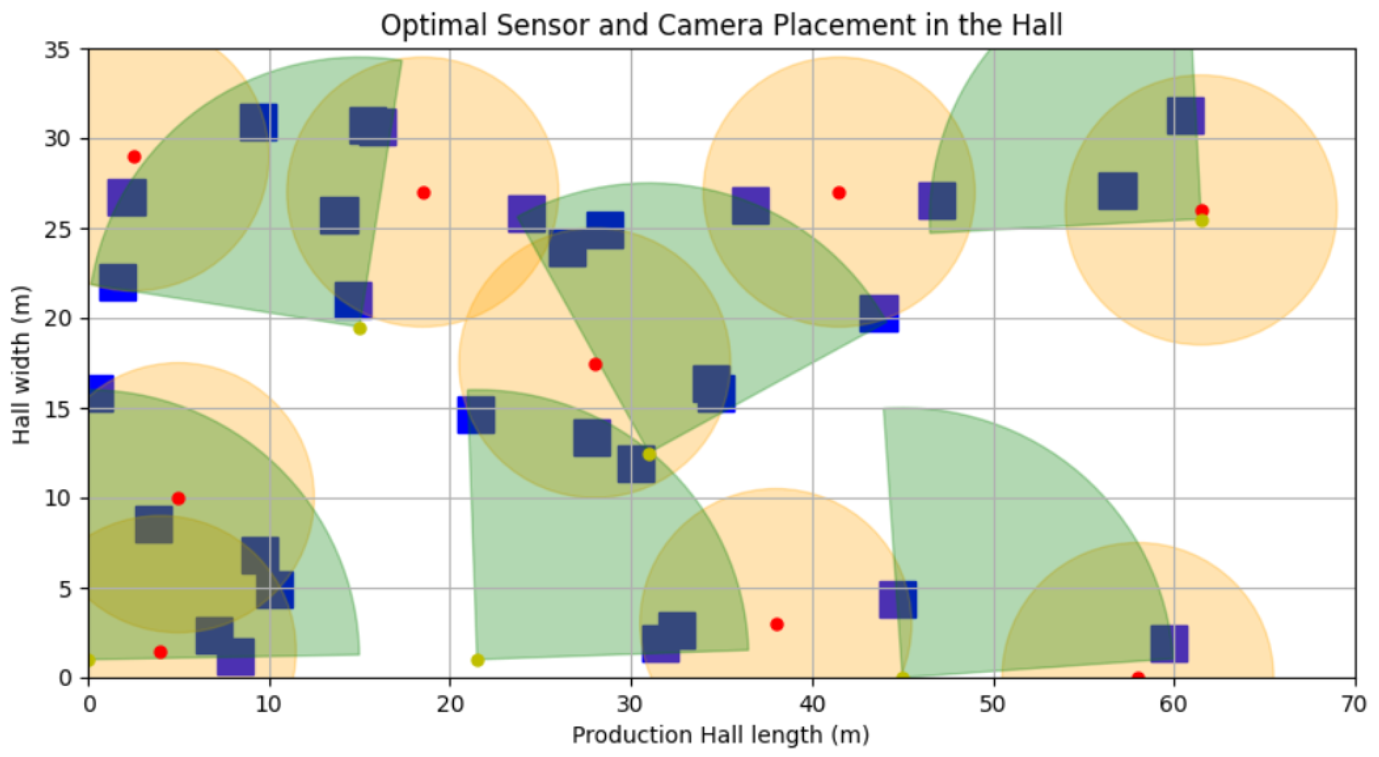 Electronics 13 00601 g002