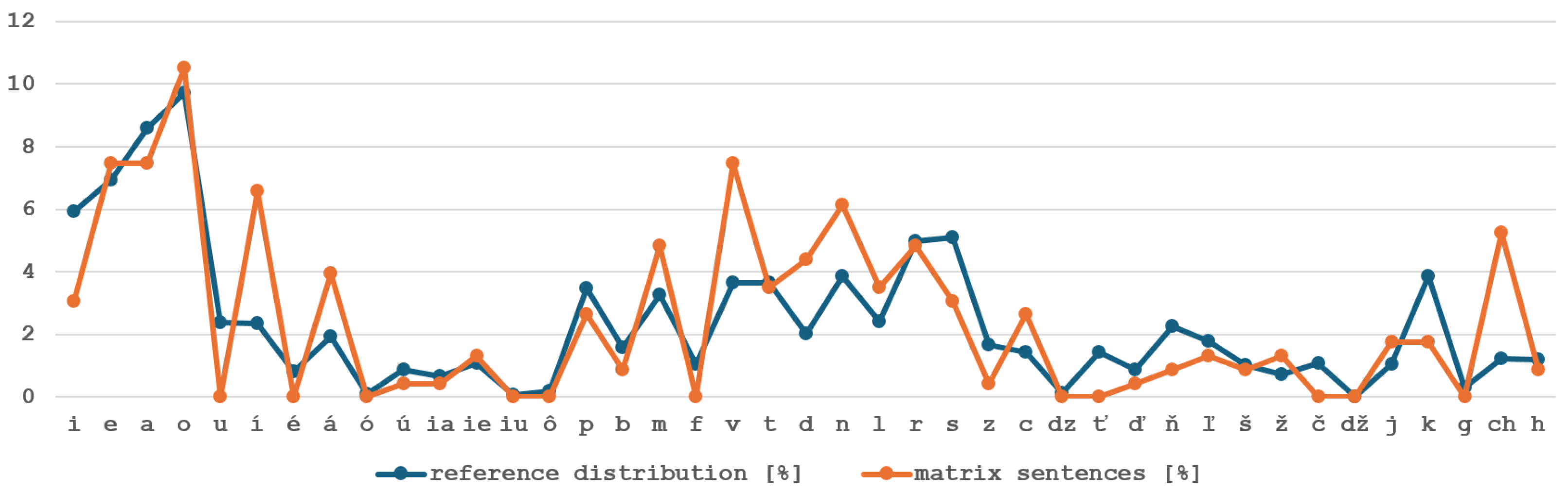 Electronics 13 00602 g001