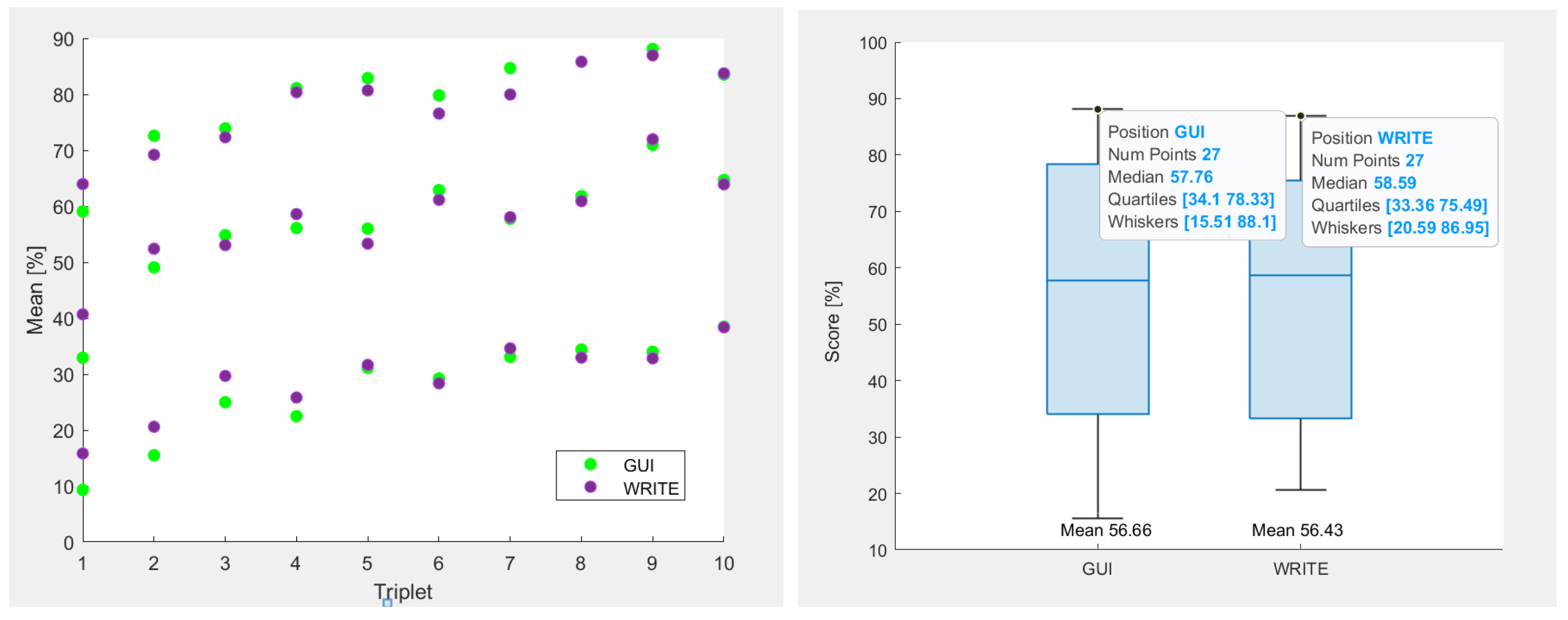 Electronics 13 00602 g009