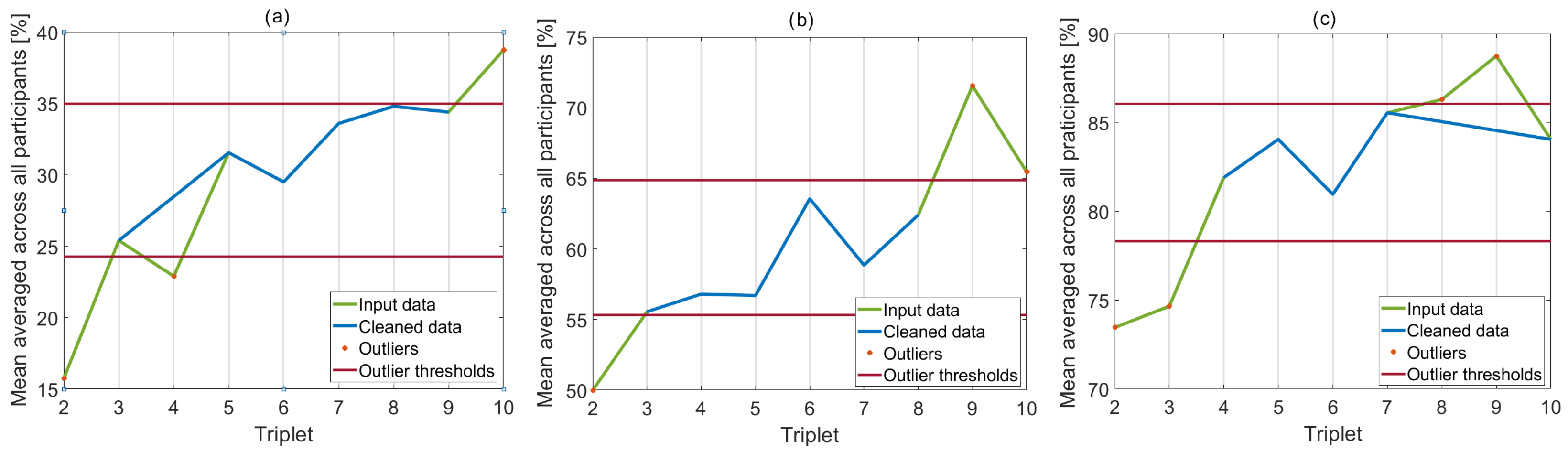 Electronics 13 00602 g010