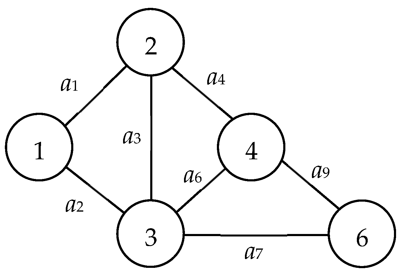 Electronics 13 00603 g003