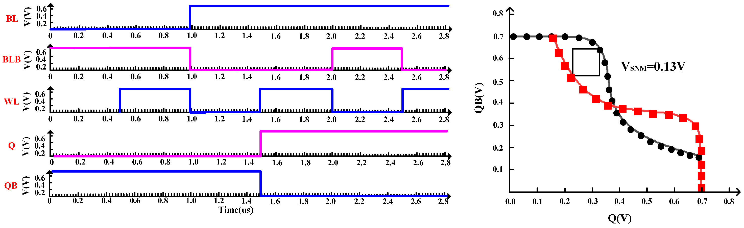 Electronics 13 00605 g014