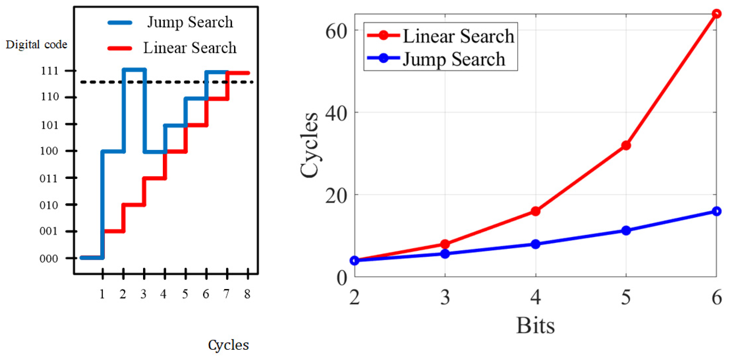 Electronics 13 00606 g002