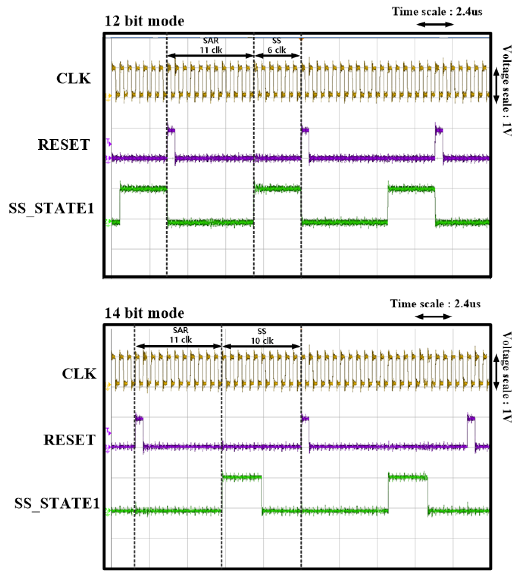 Electronics 13 00606 g009