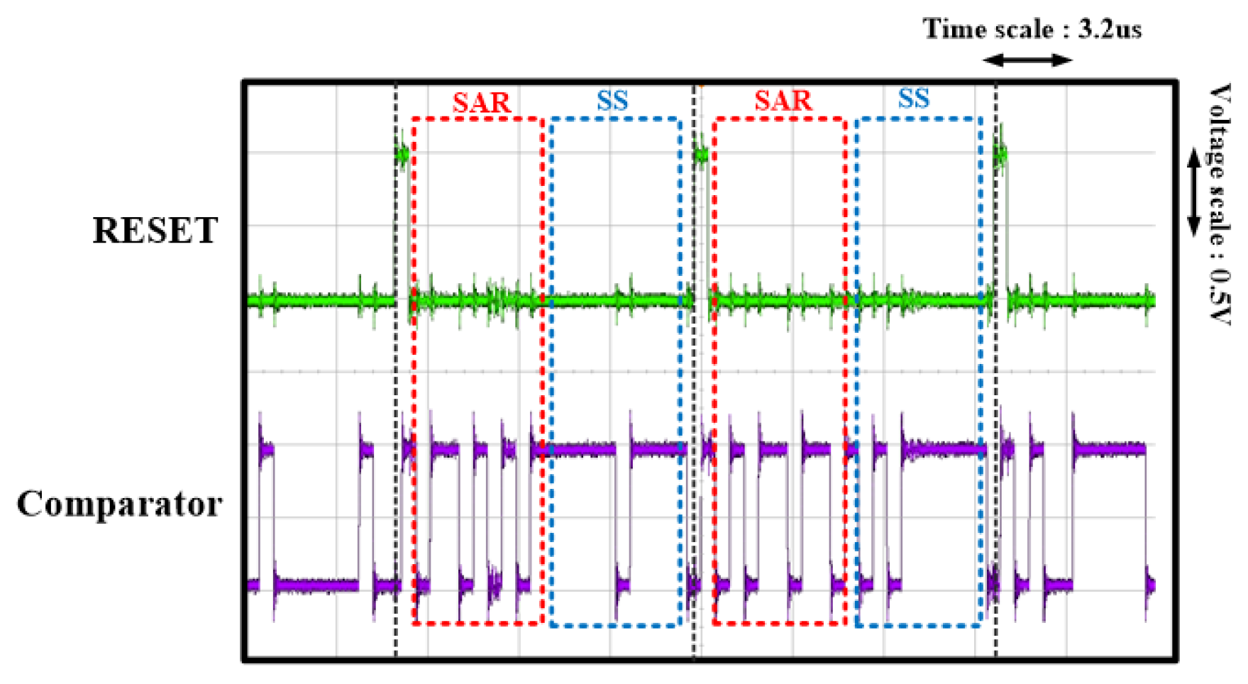 Electronics 13 00606 g010