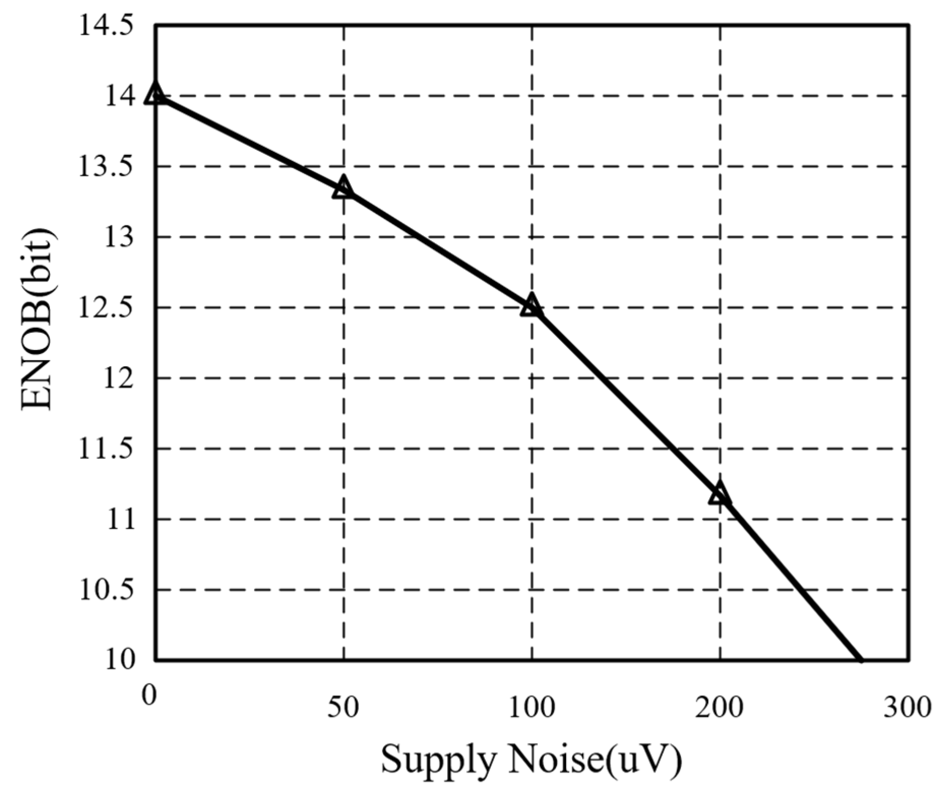 Electronics 13 00606 g014