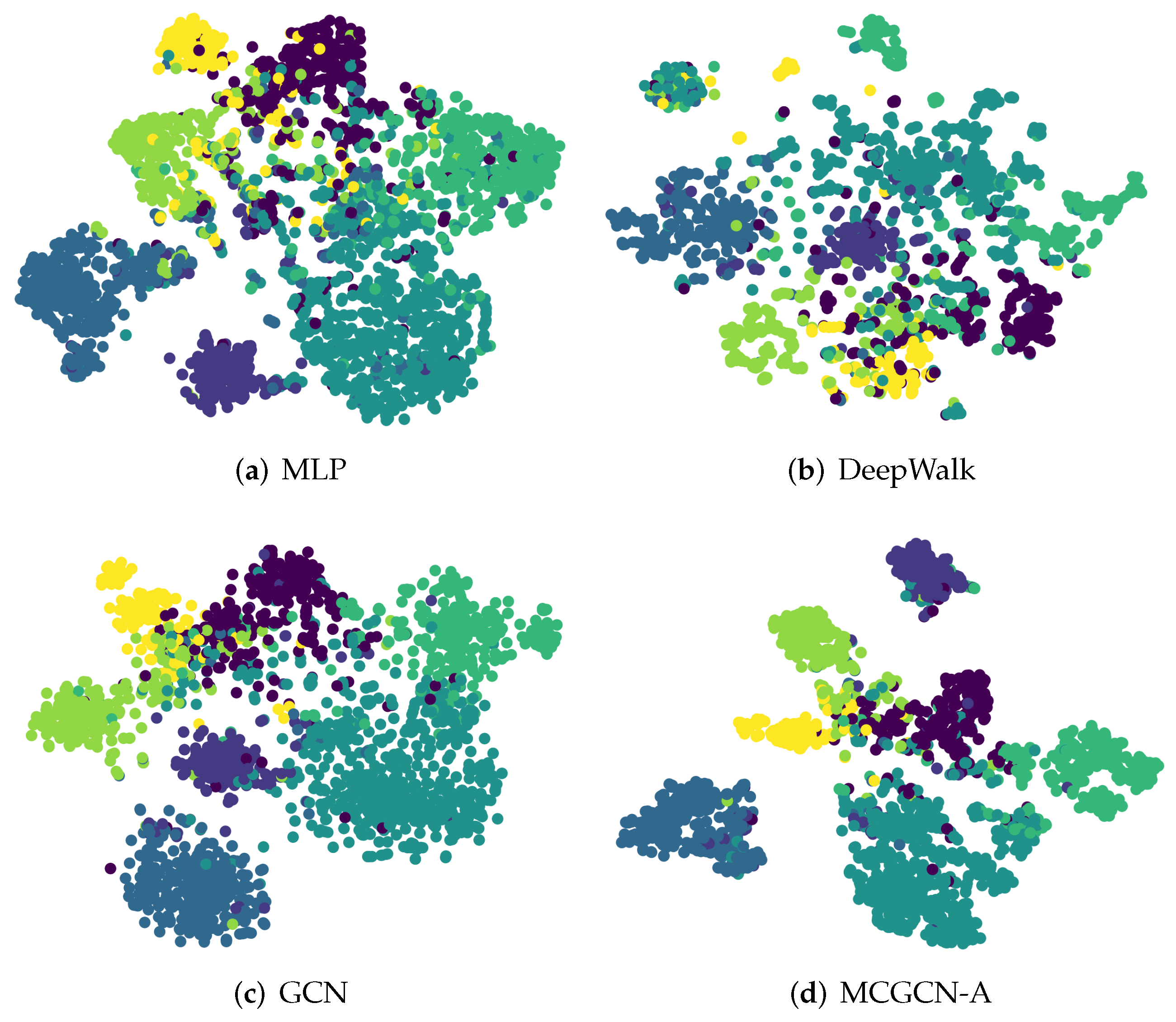Electronics 13 00607 g003