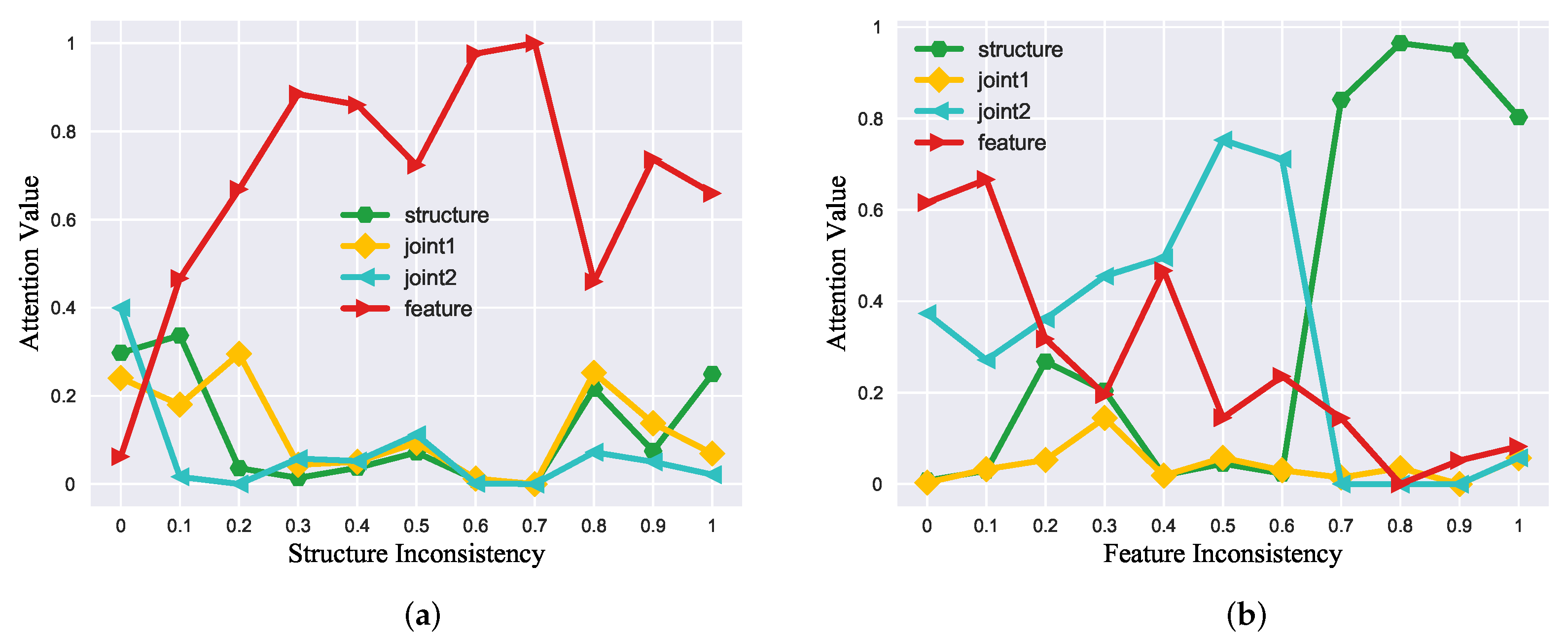 Electronics 13 00607 g004
