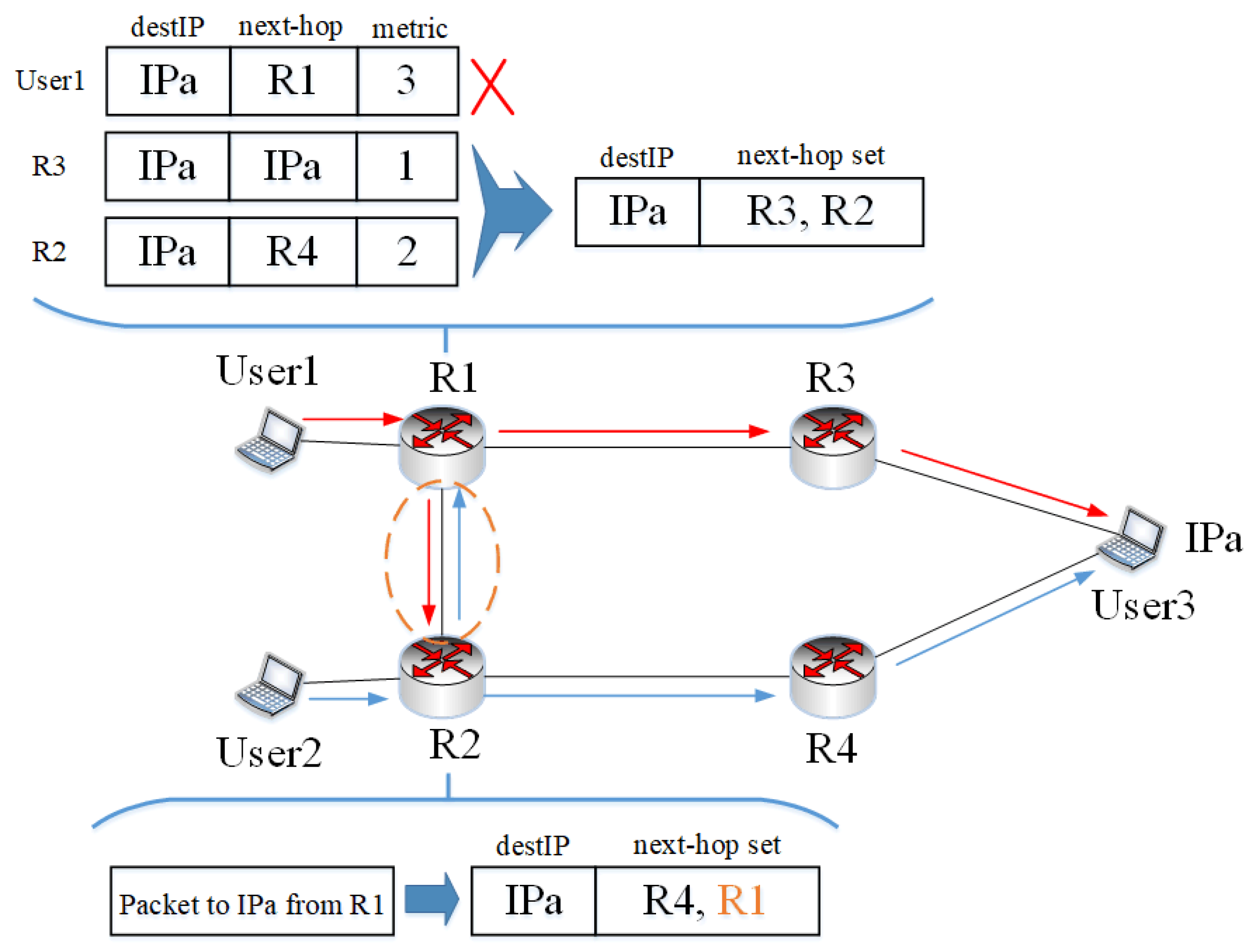 Electronics 13 00608 g001