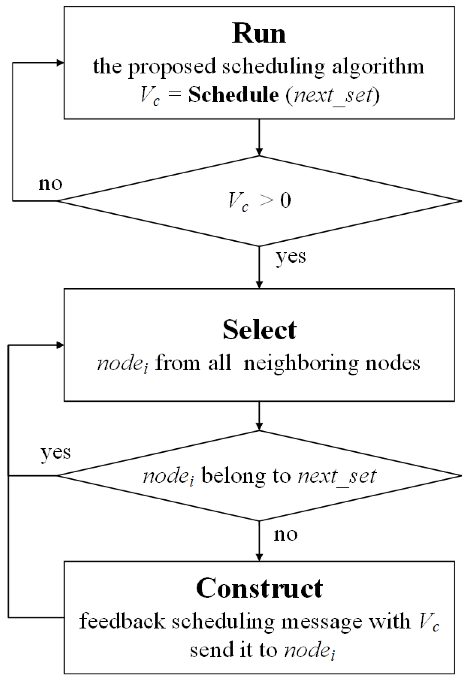 Electronics 13 00608 g002