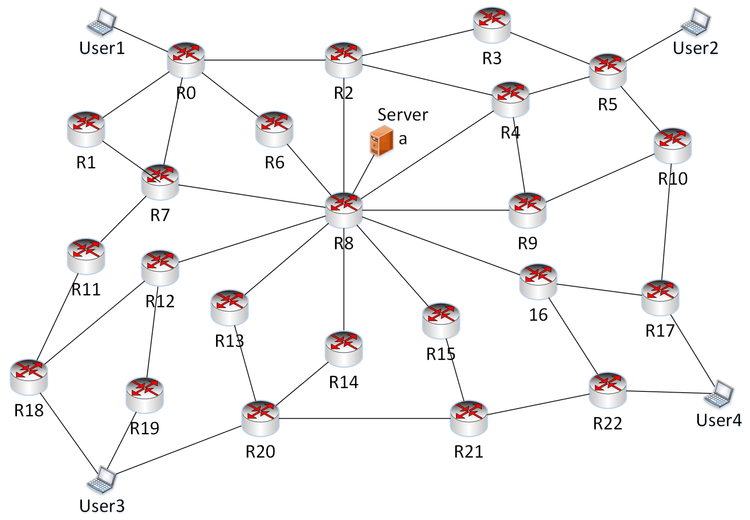Electronics 13 00608 g007