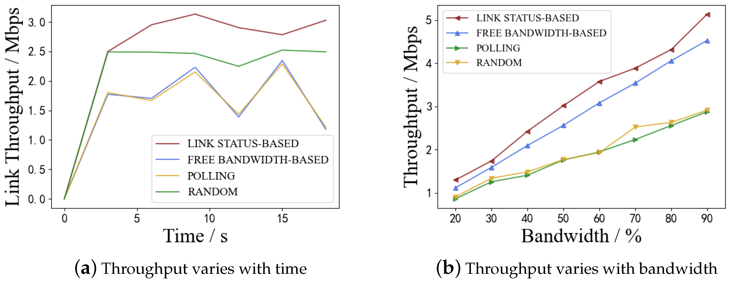 Electronics 13 00608 g009