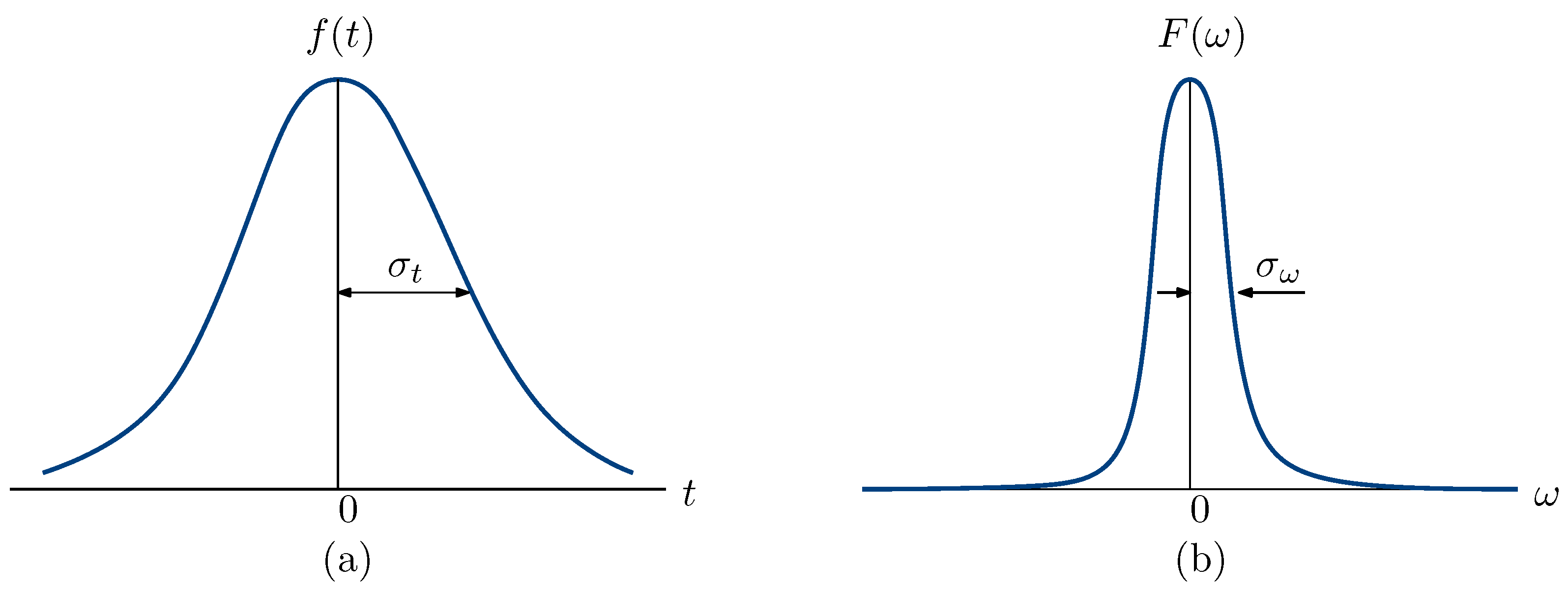 Electronics 13 00609 g001