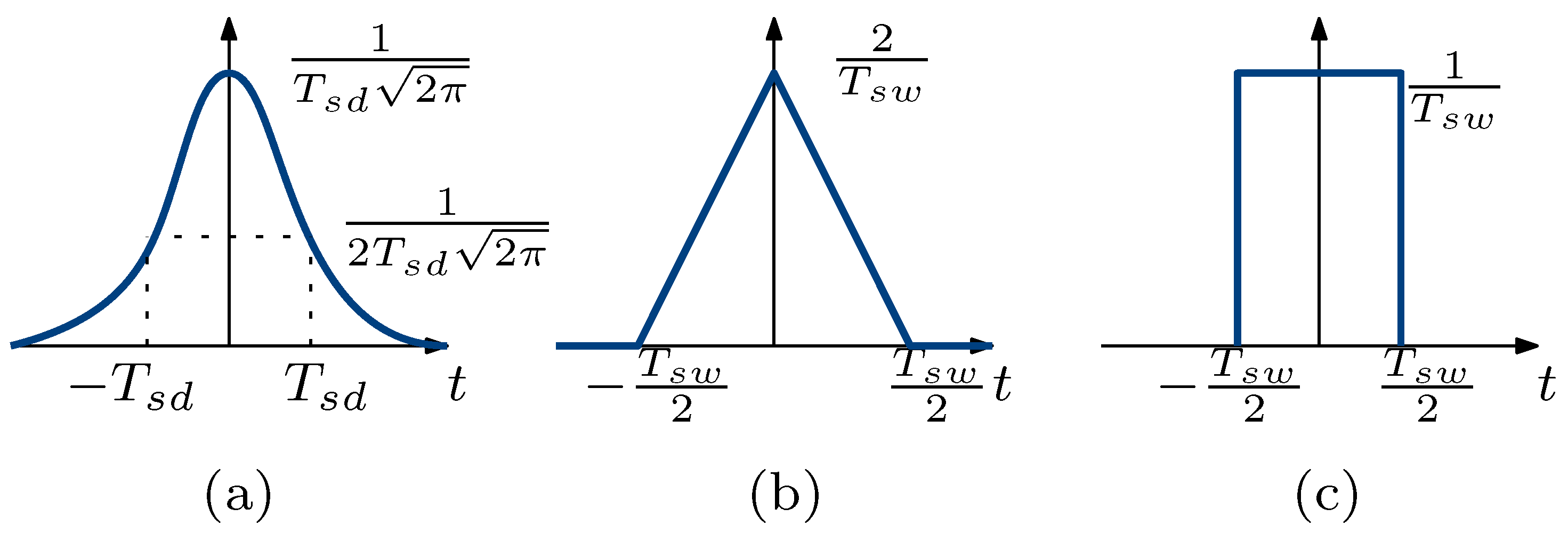 Electronics 13 00609 g003