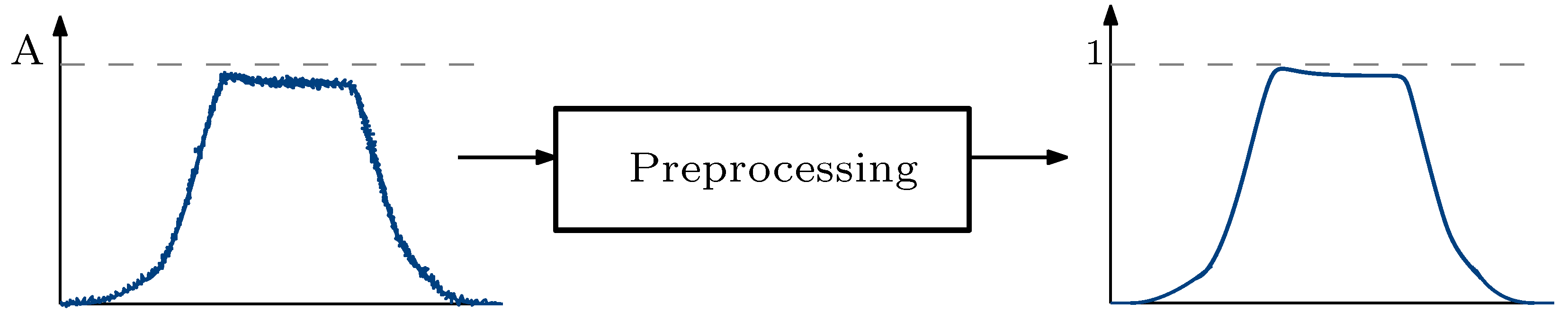 Electronics 13 00609 g005