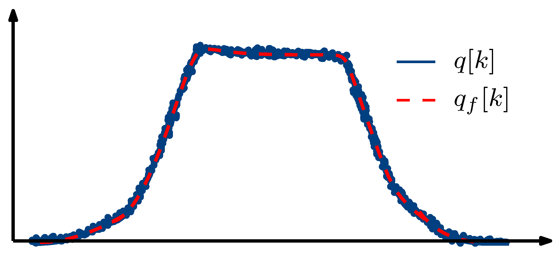 Electronics 13 00609 g006