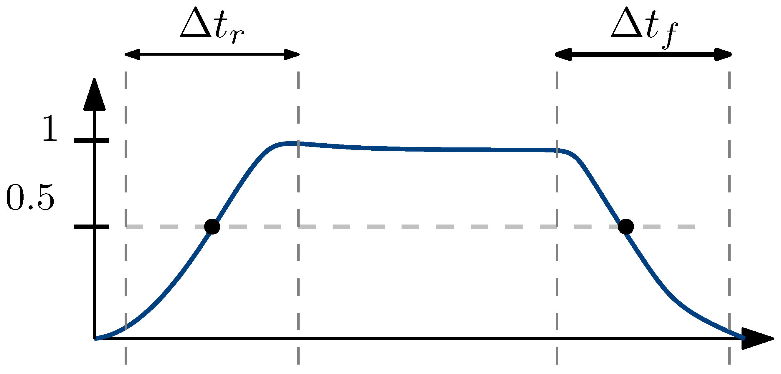 Electronics 13 00609 g007