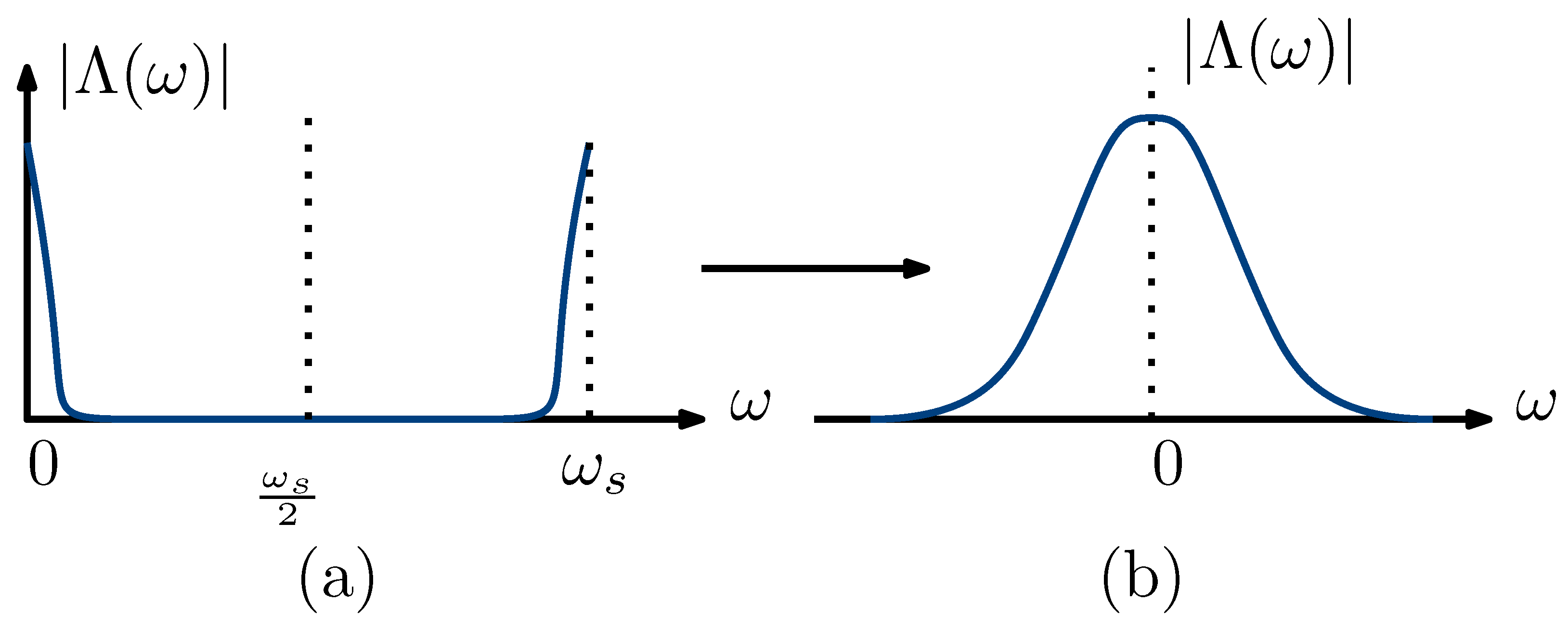 Electronics 13 00609 g008