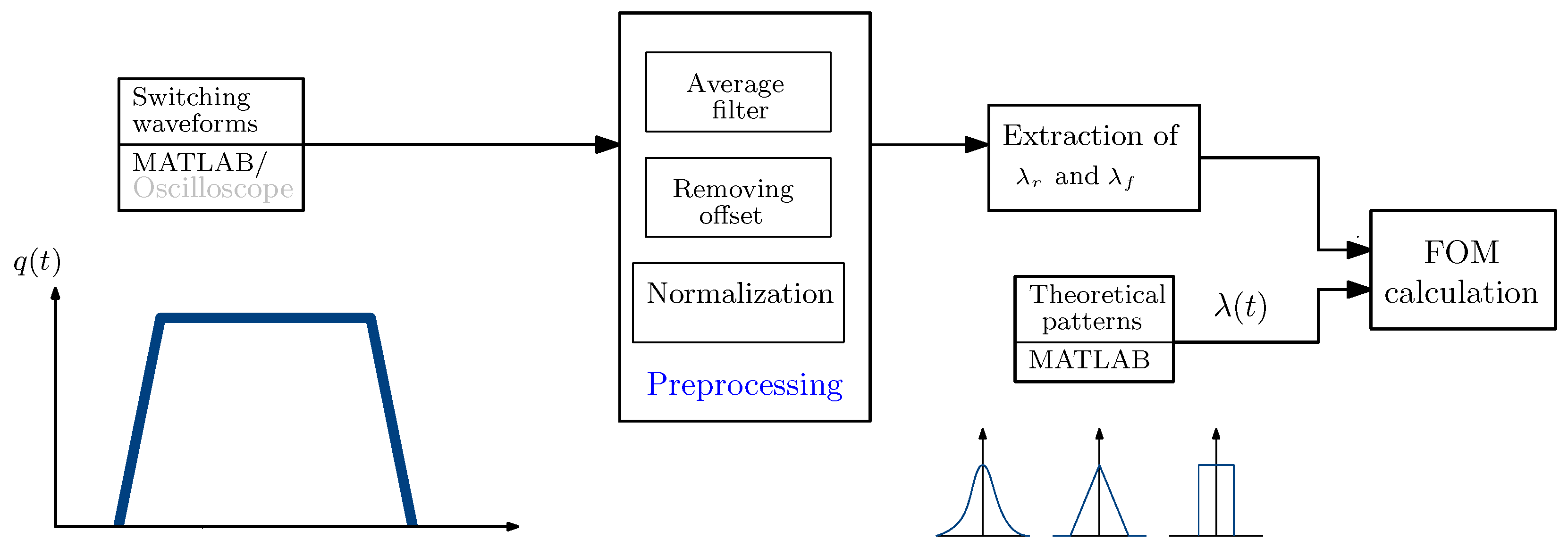 Electronics 13 00609 g009