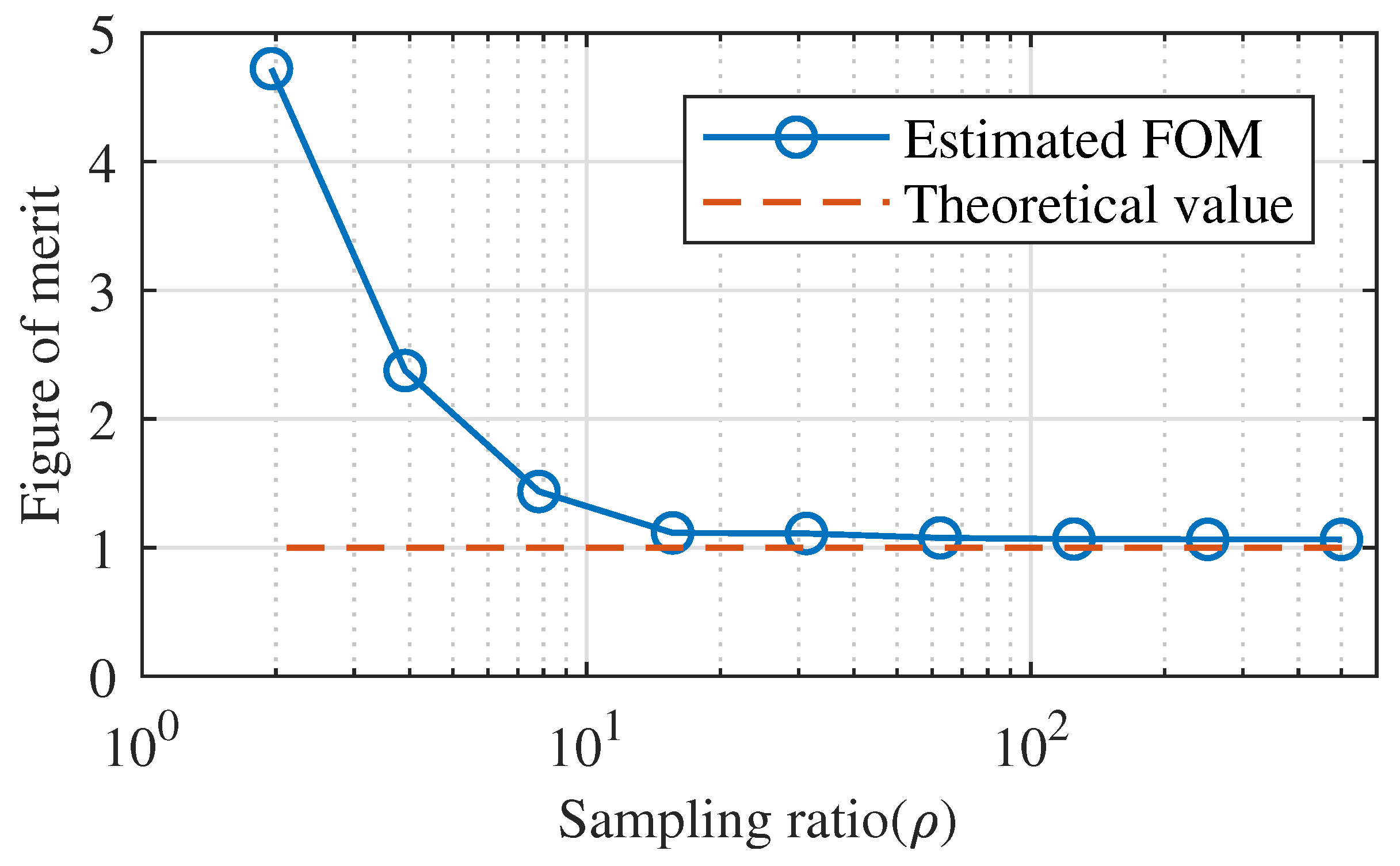 Electronics 13 00609 g010