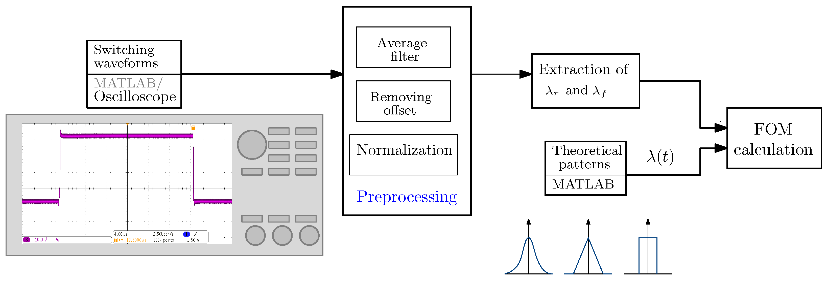 Electronics 13 00609 g013