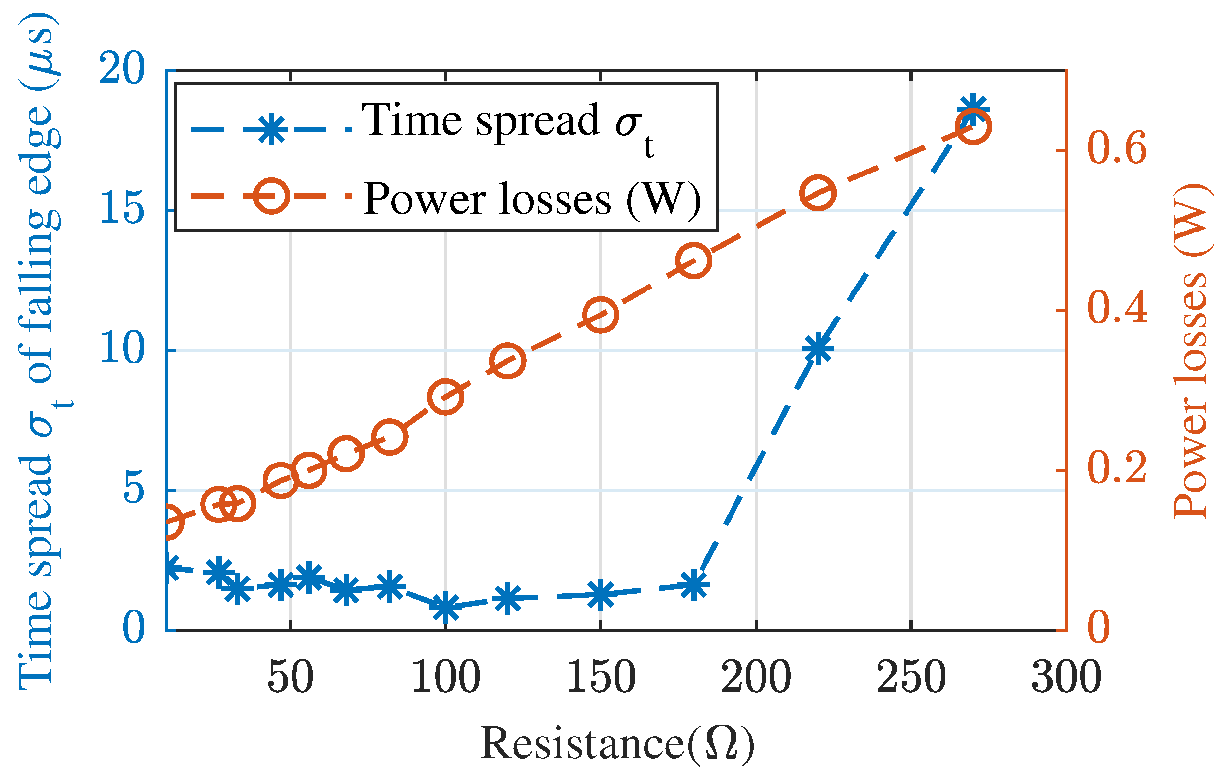 Electronics 13 00609 g016