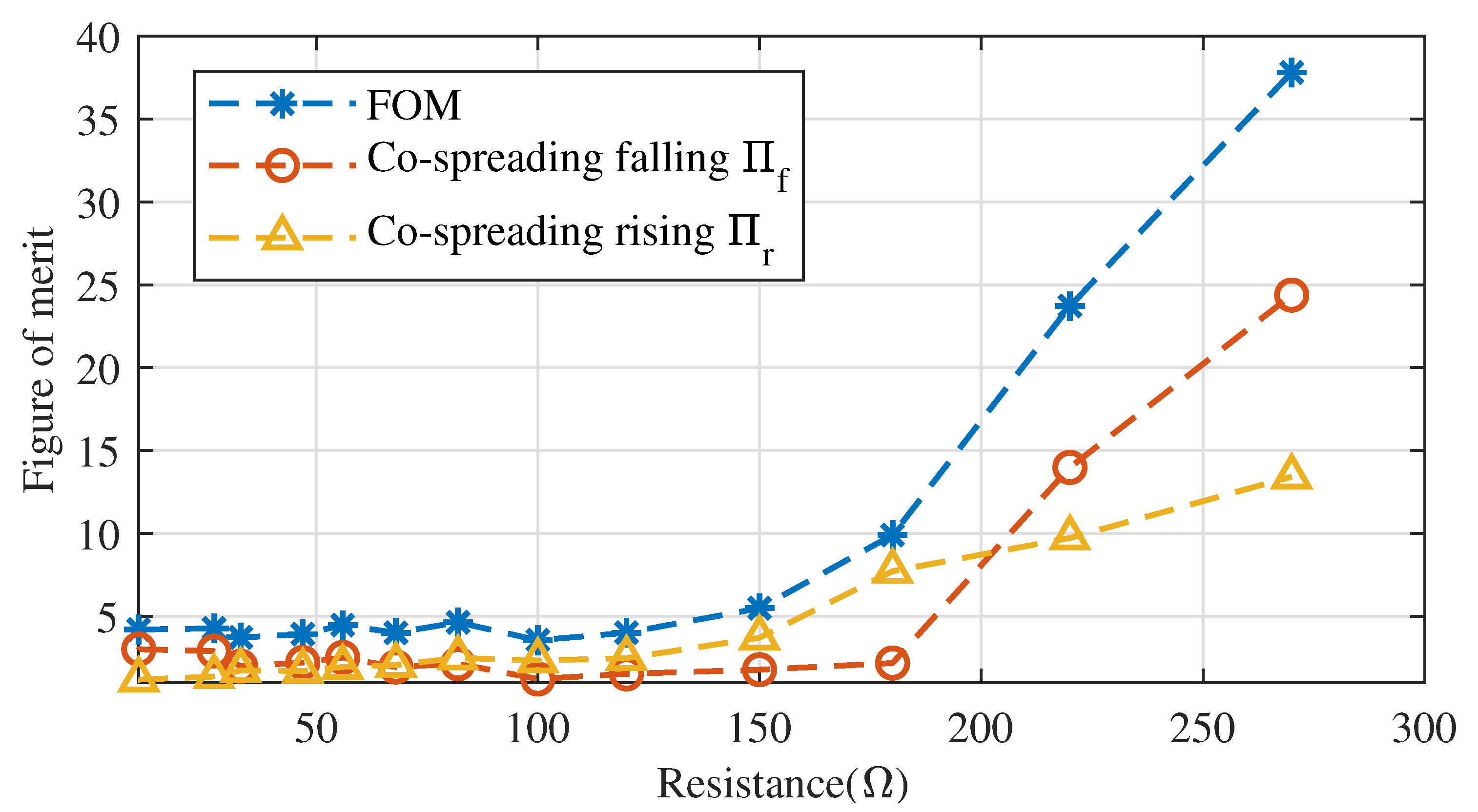 Electronics 13 00609 g017