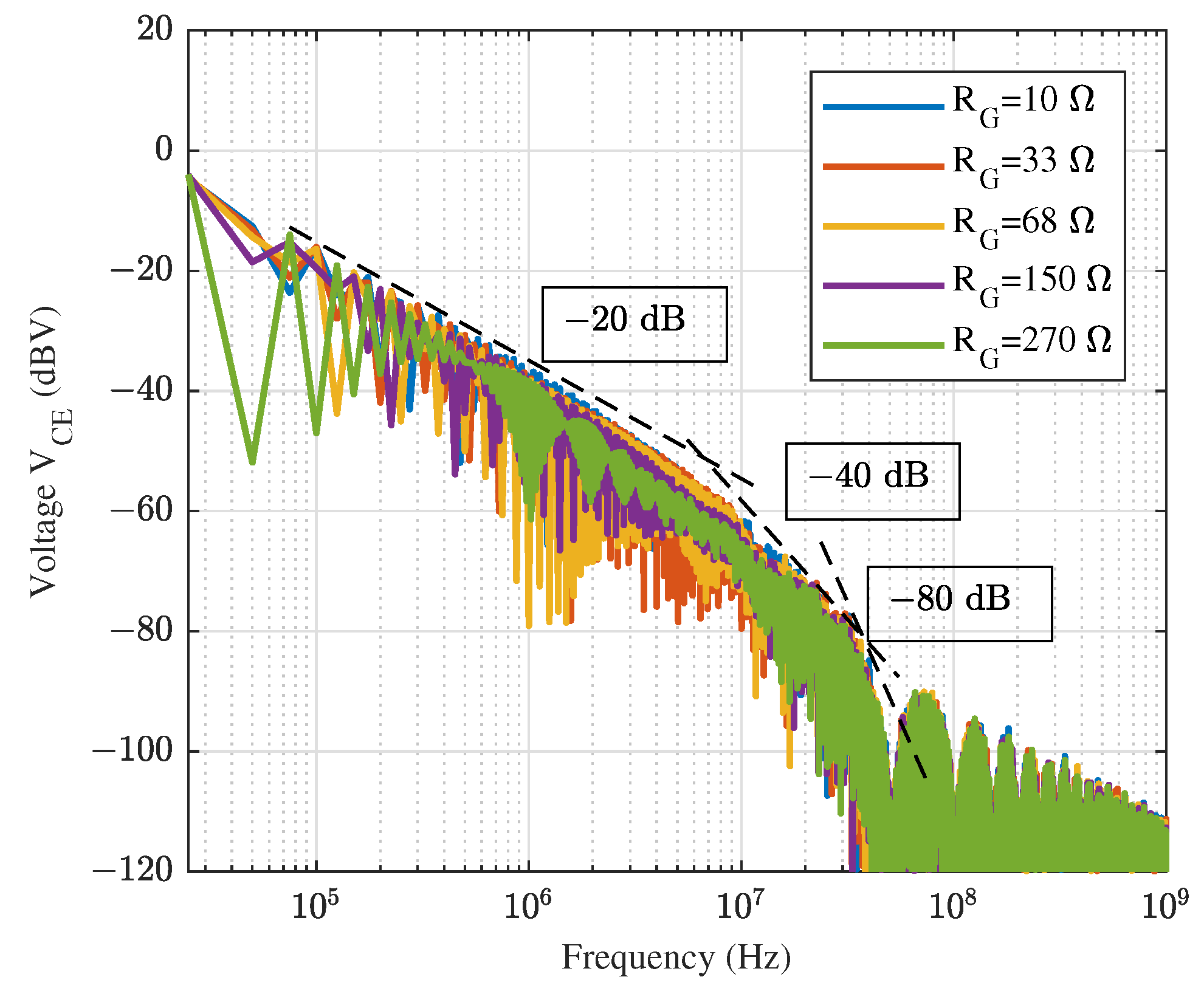 Electronics 13 00609 g018