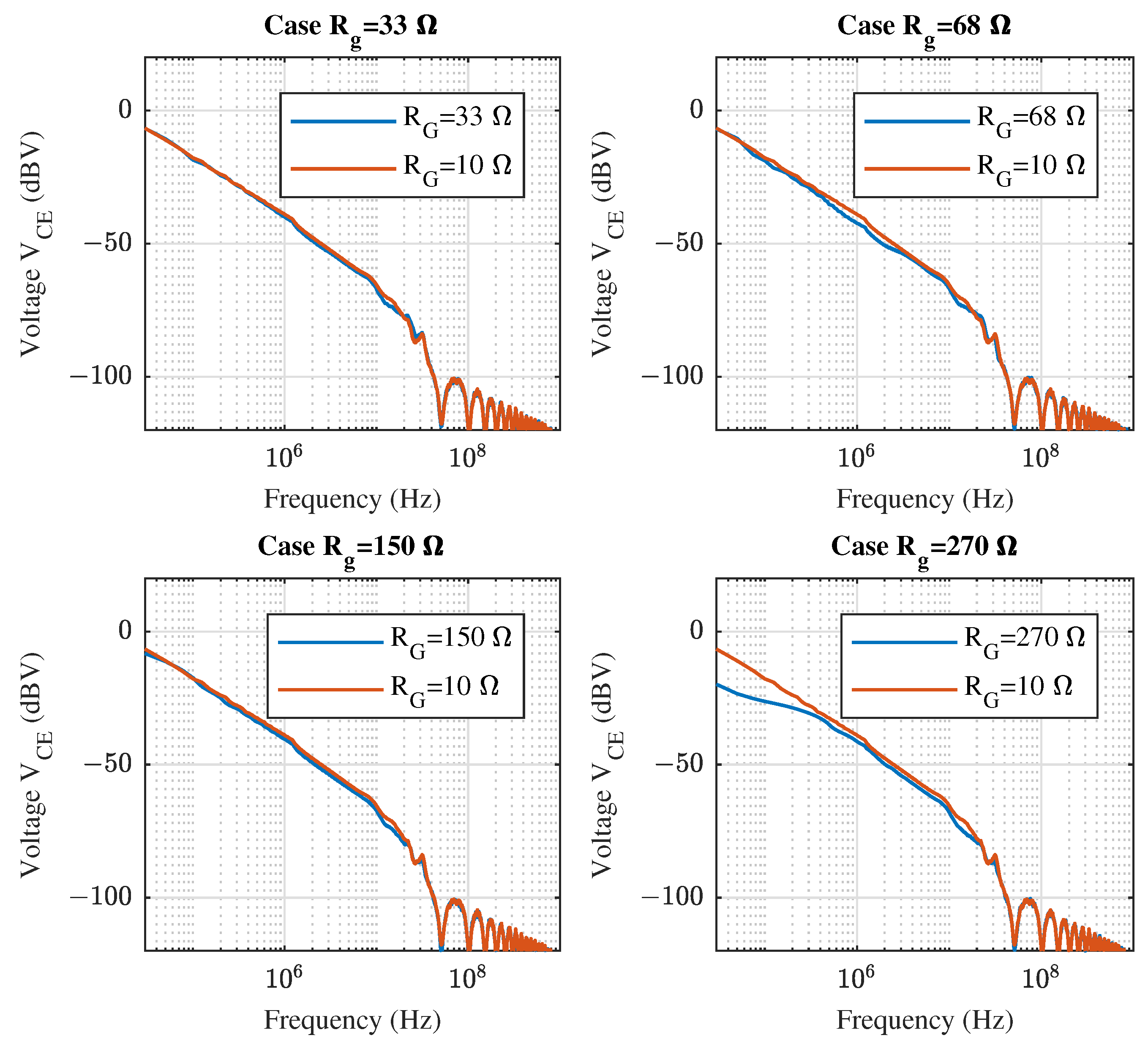 Electronics 13 00609 g019
