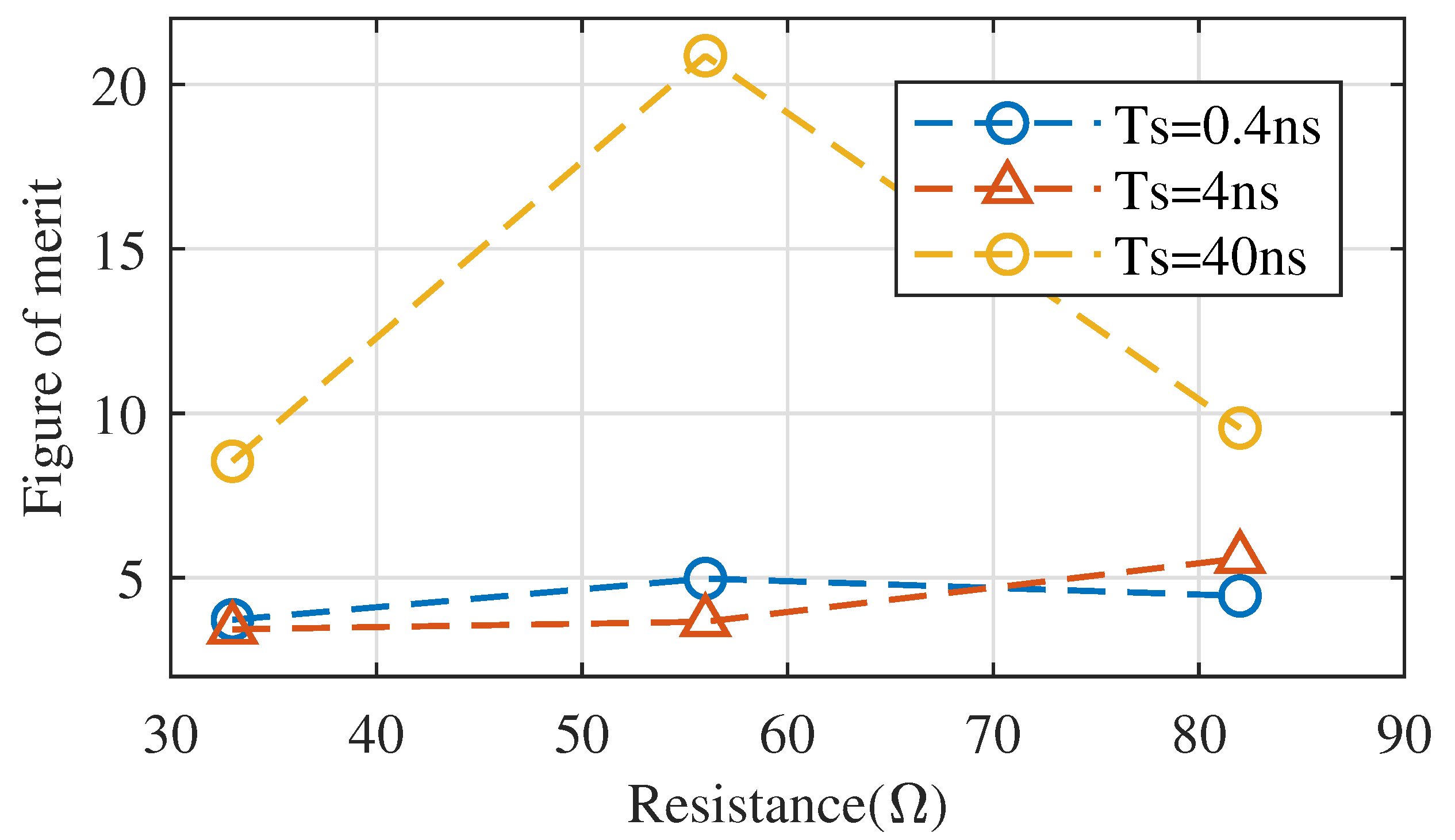 Electronics 13 00609 g020