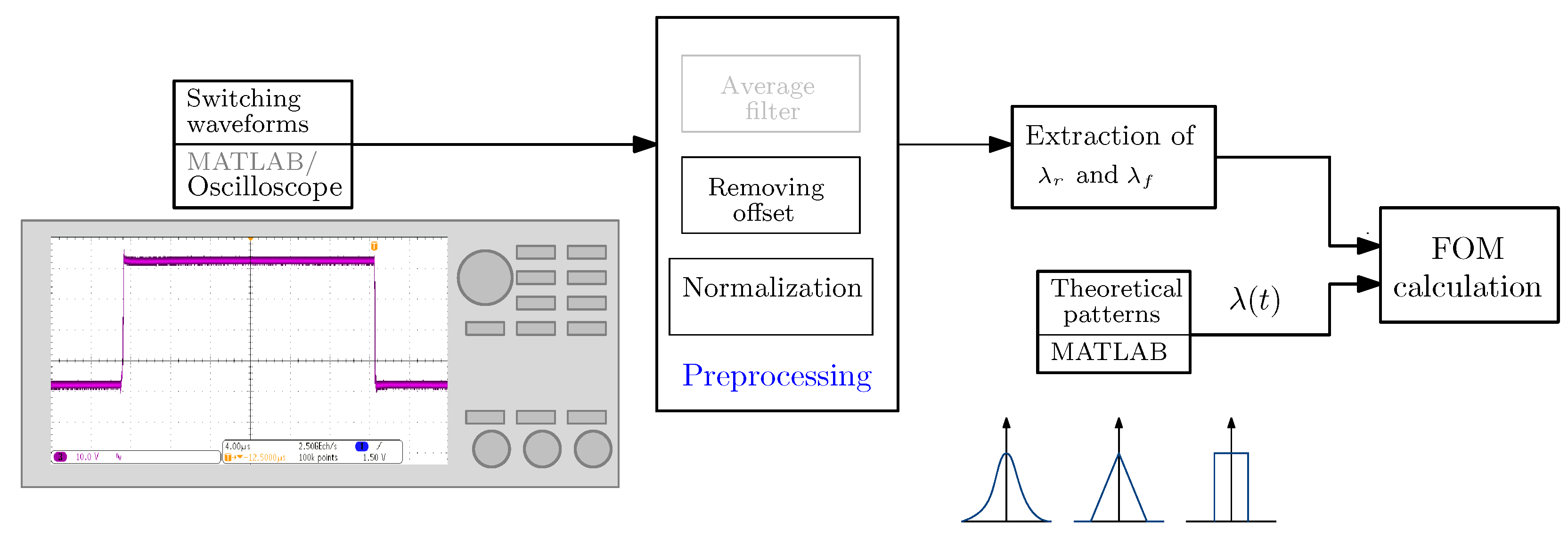Electronics 13 00609 g021