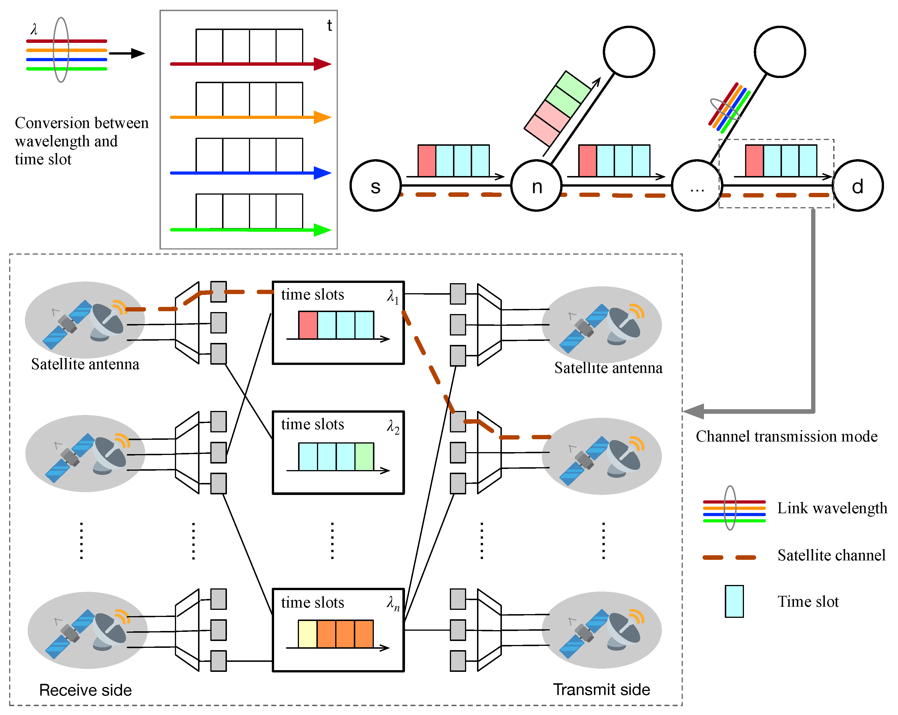 Electronics 13 00610 g002