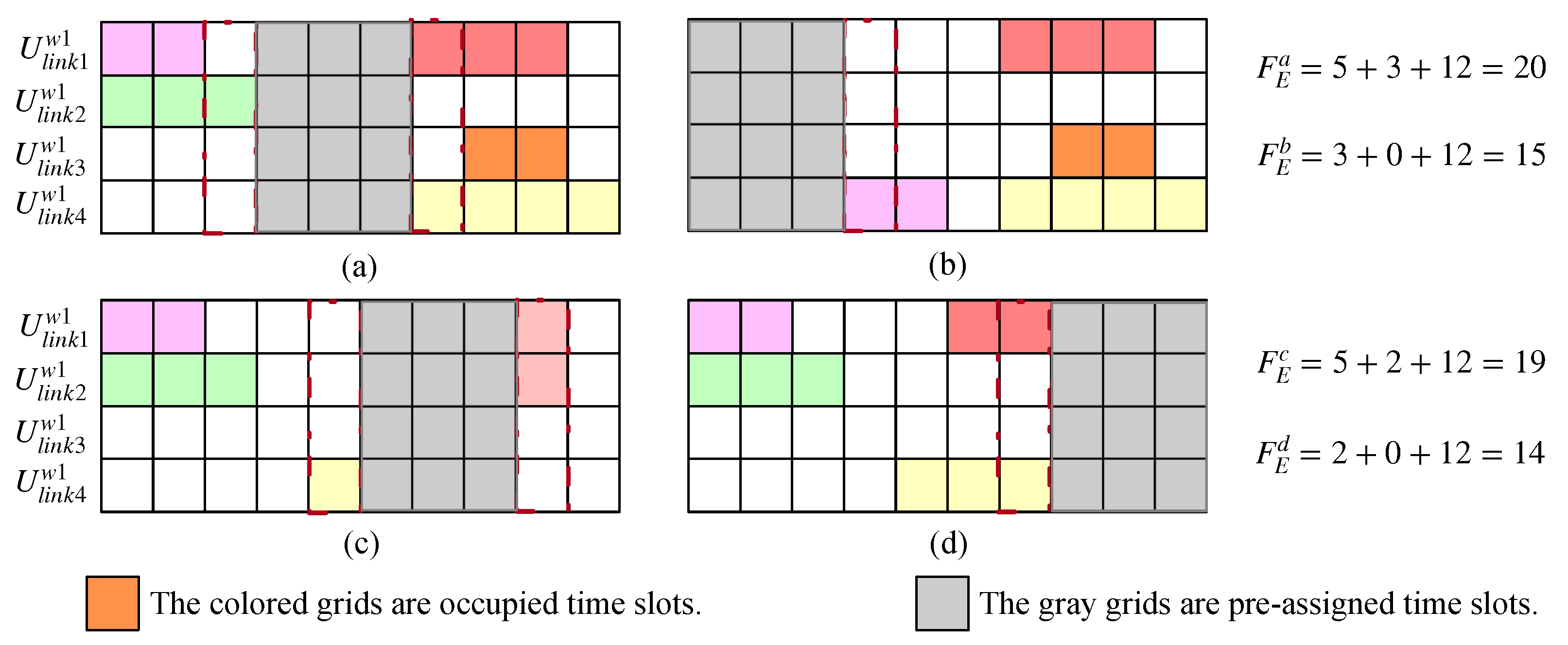 Electronics 13 00610 g006