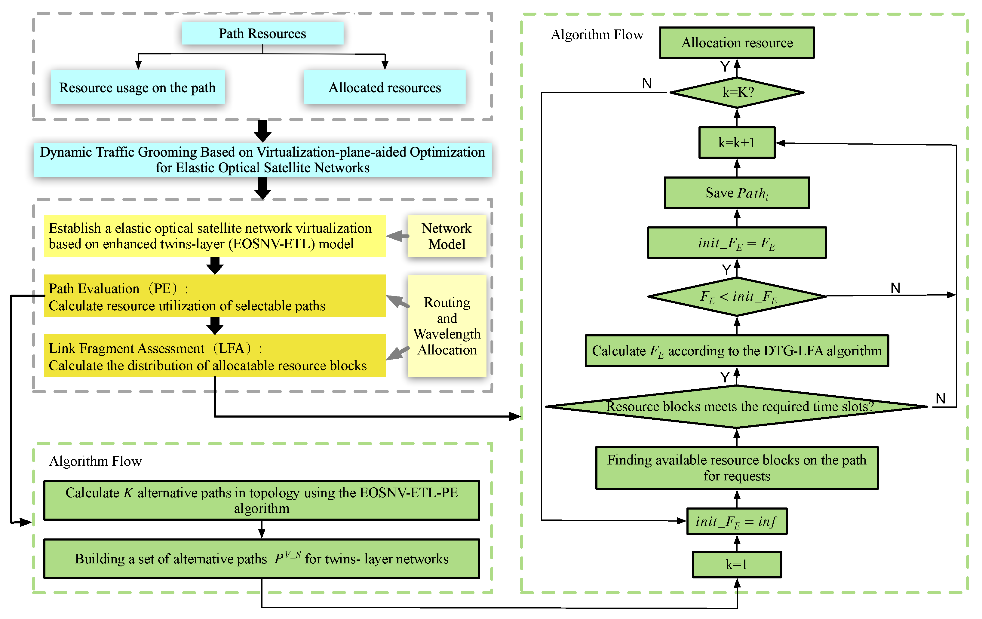 Electronics 13 00610 g007