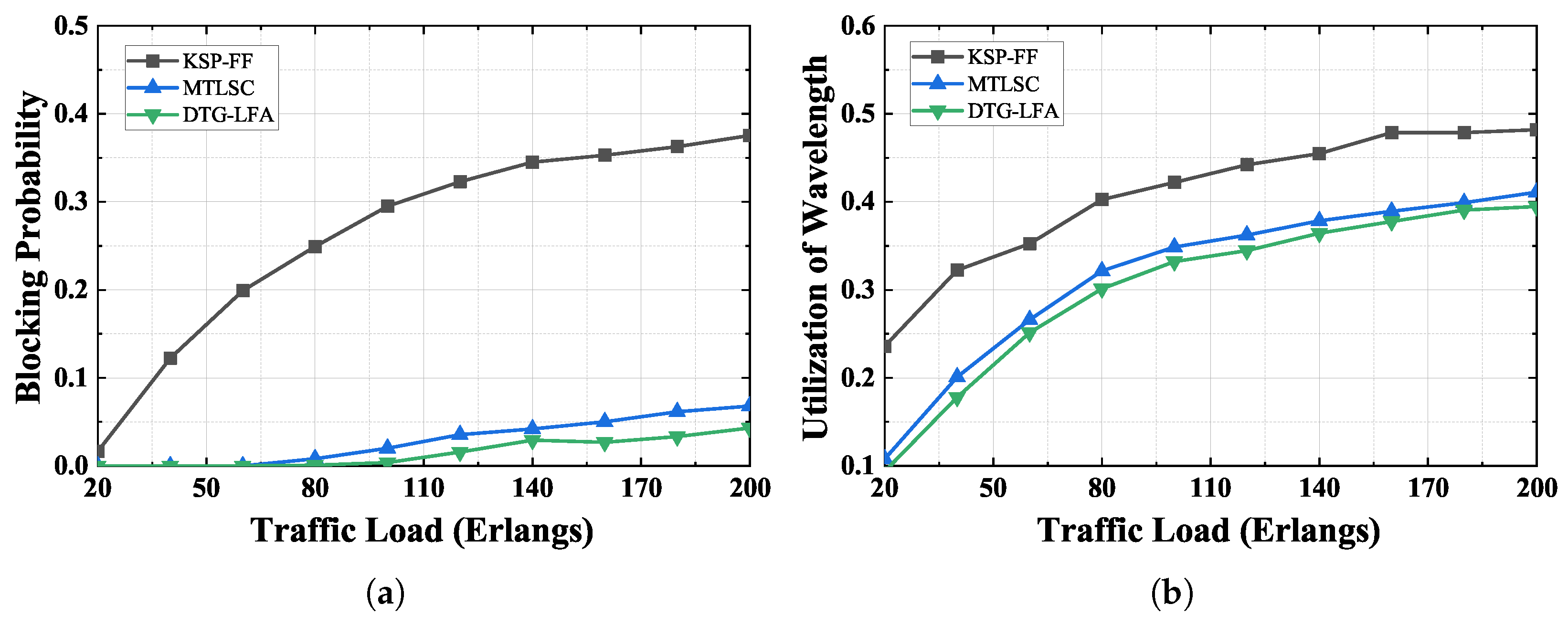 Electronics 13 00610 g009