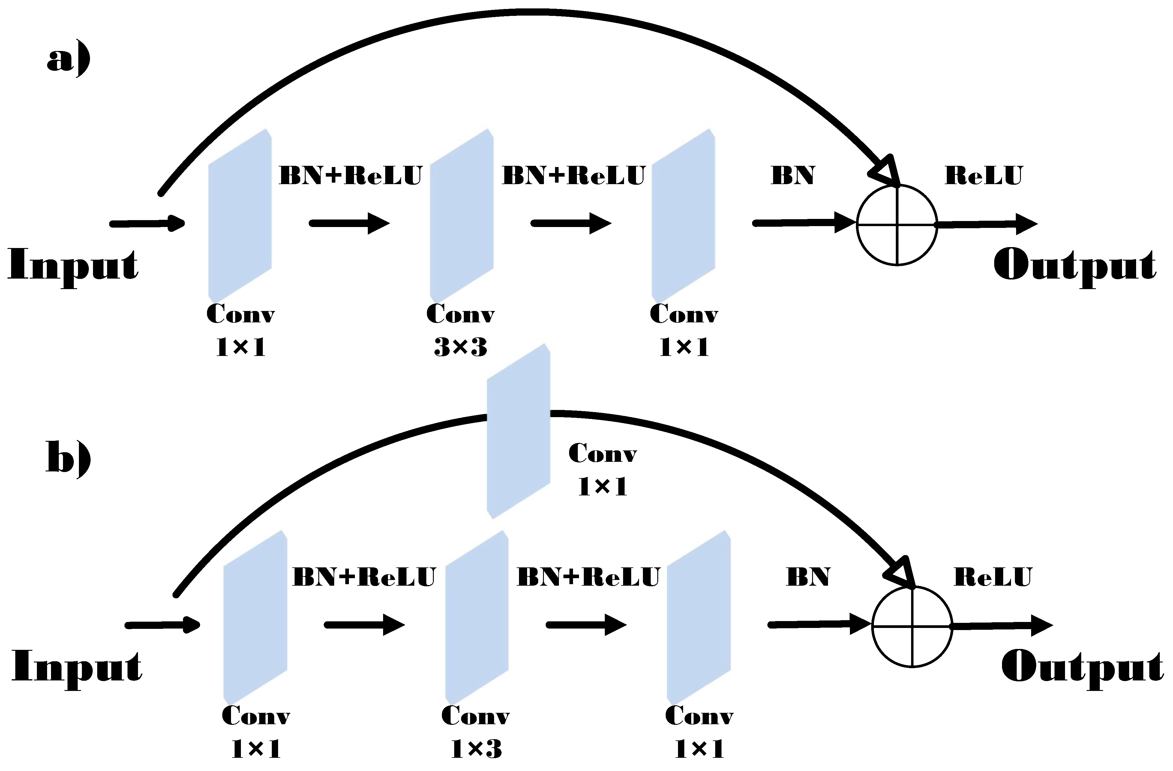 Electronics 13 00611 g004