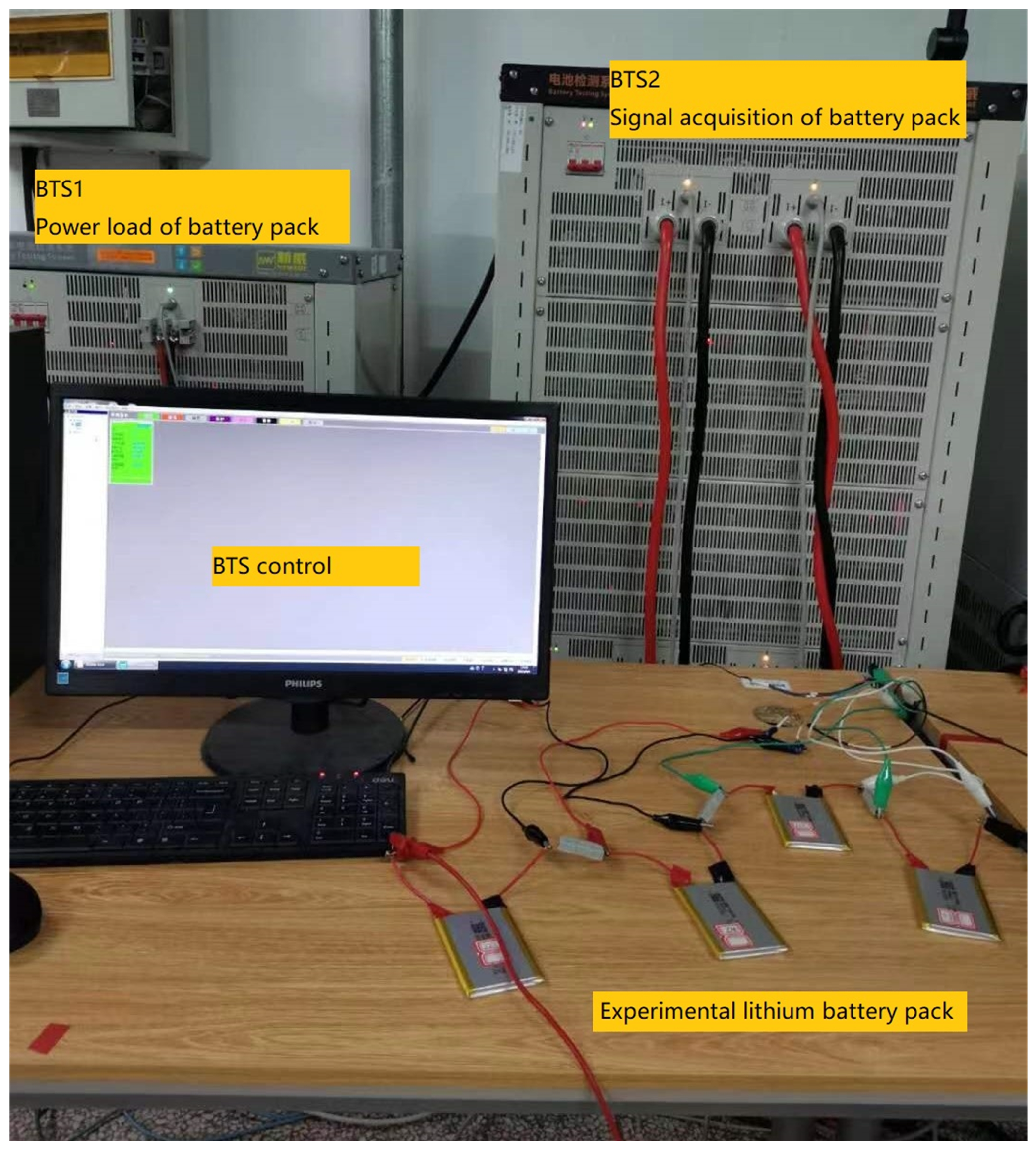 Electronics 13 00612 g001