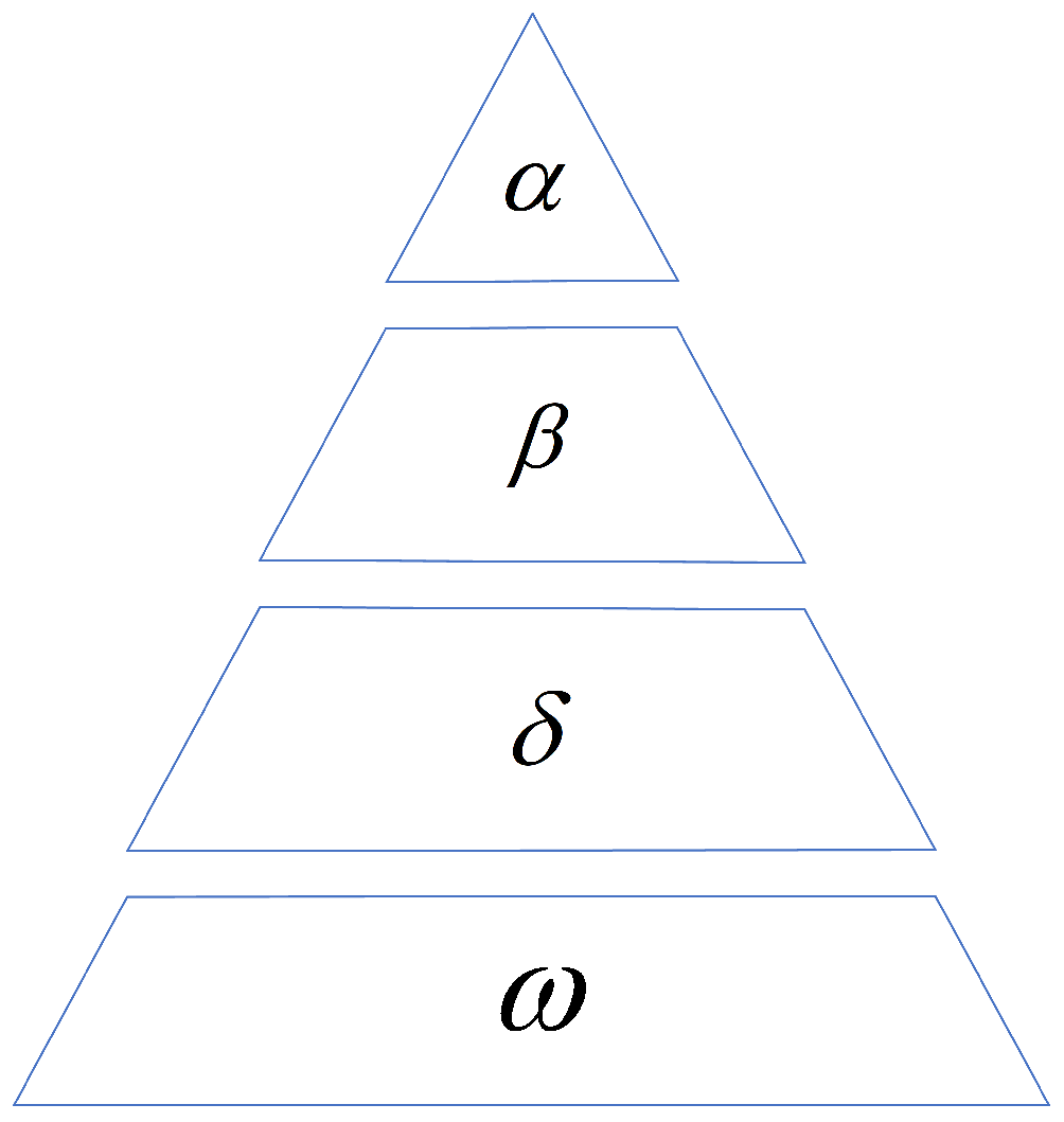 Electronics 13 00612 g003