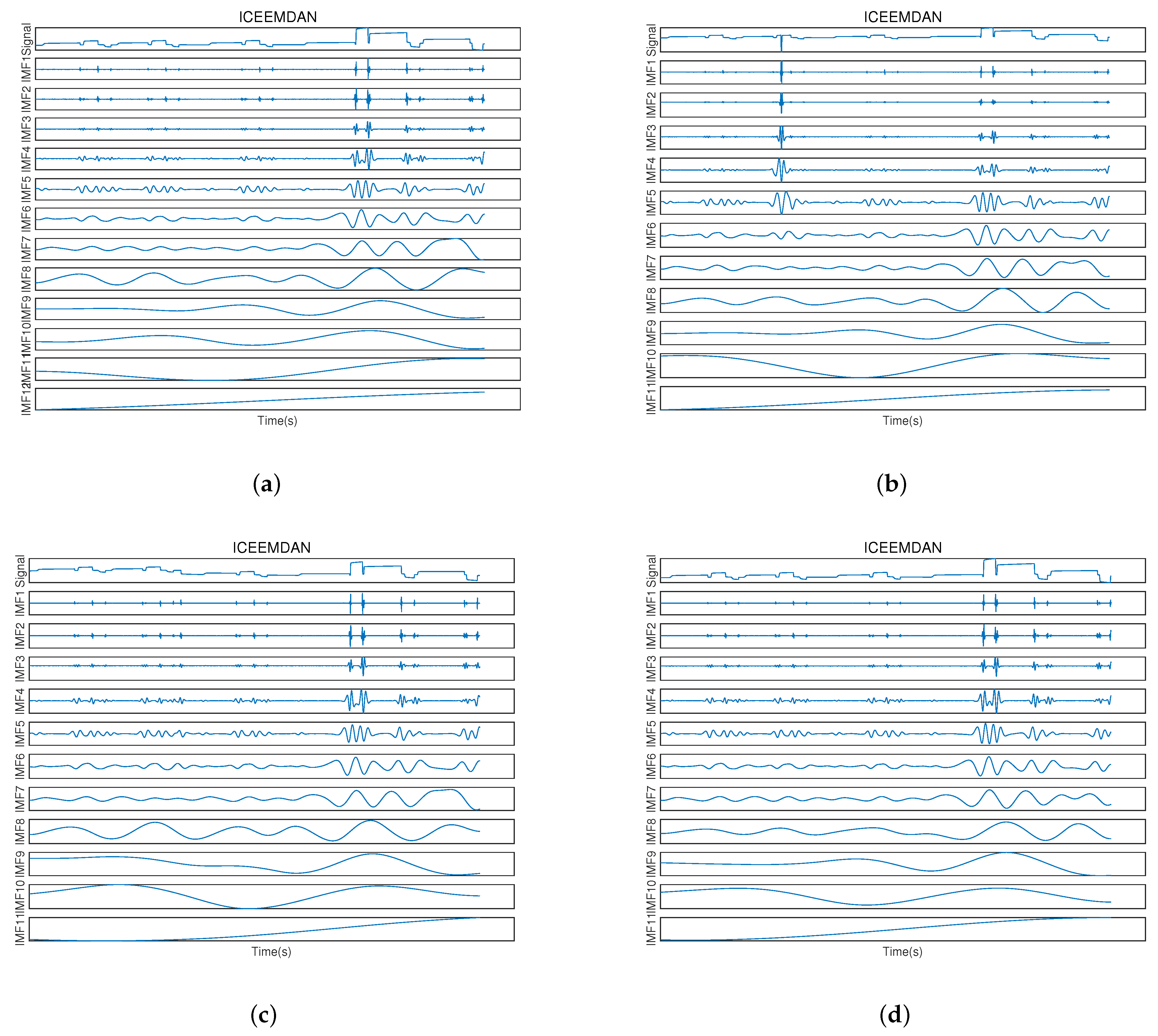 Electronics 13 00612 g006