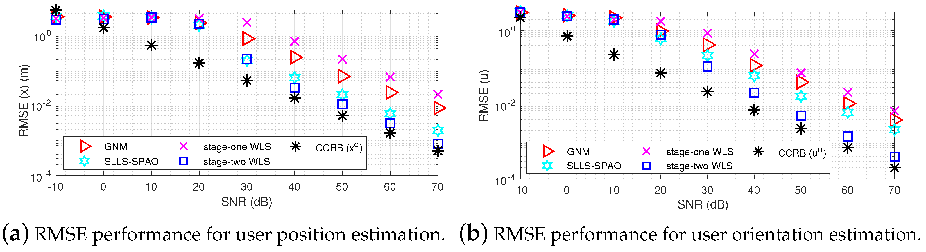 Electronics 13 00614 g004