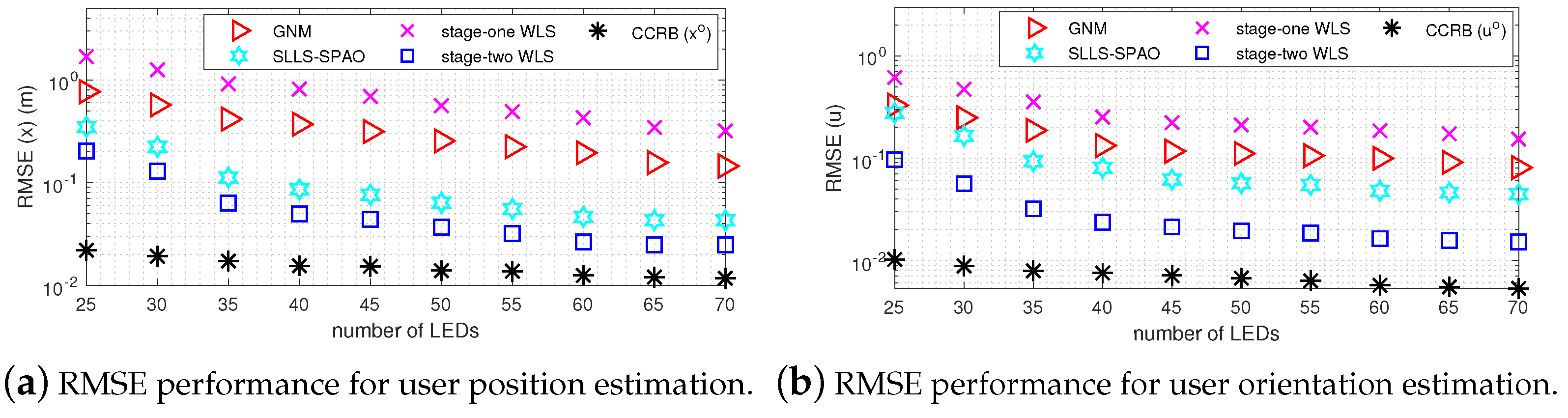 Electronics 13 00614 g006