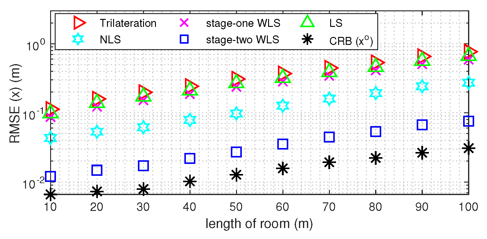 Electronics 13 00614 g007