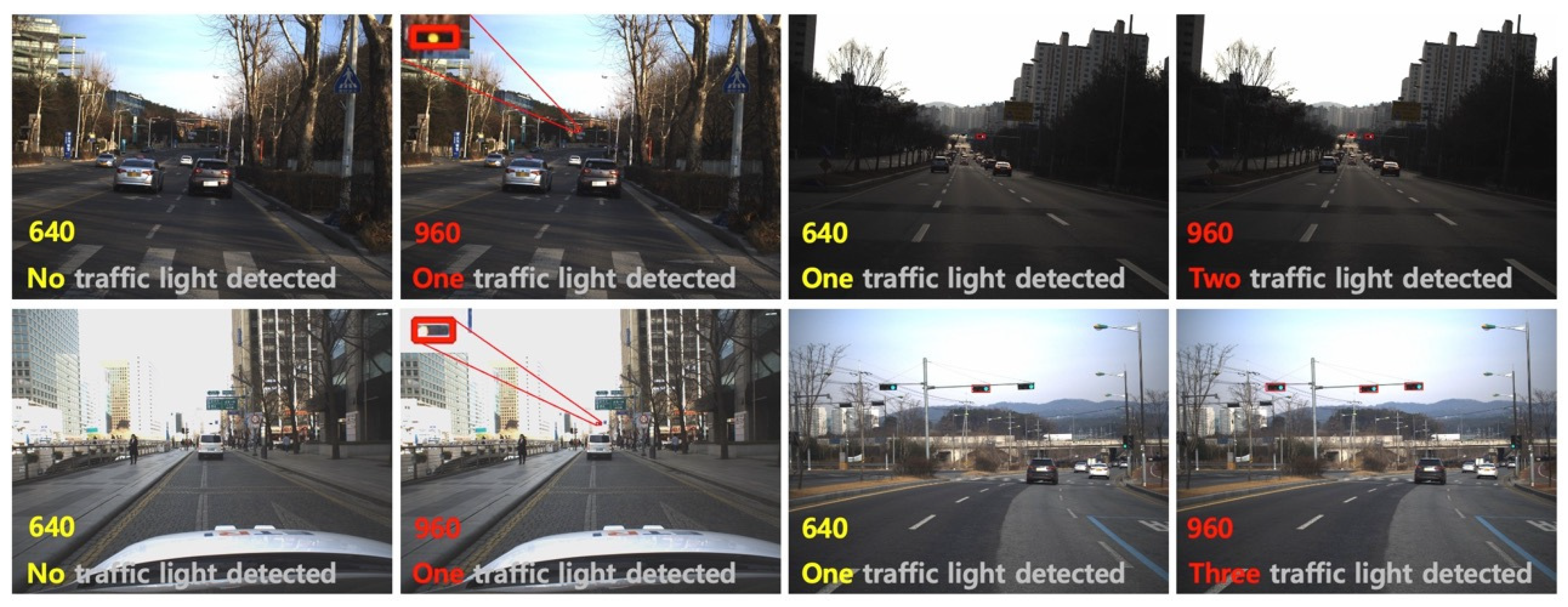 Electronics 13 00615 g008