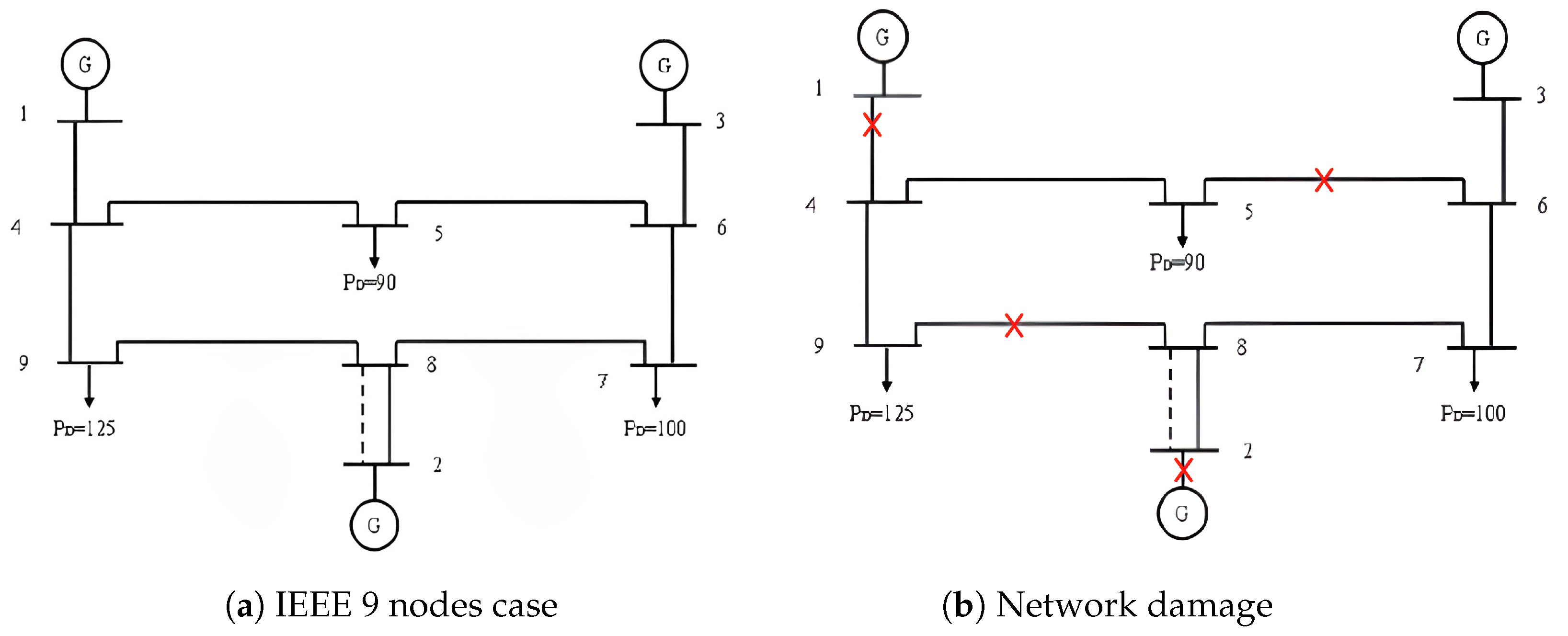 Electronics 13 00616 g002